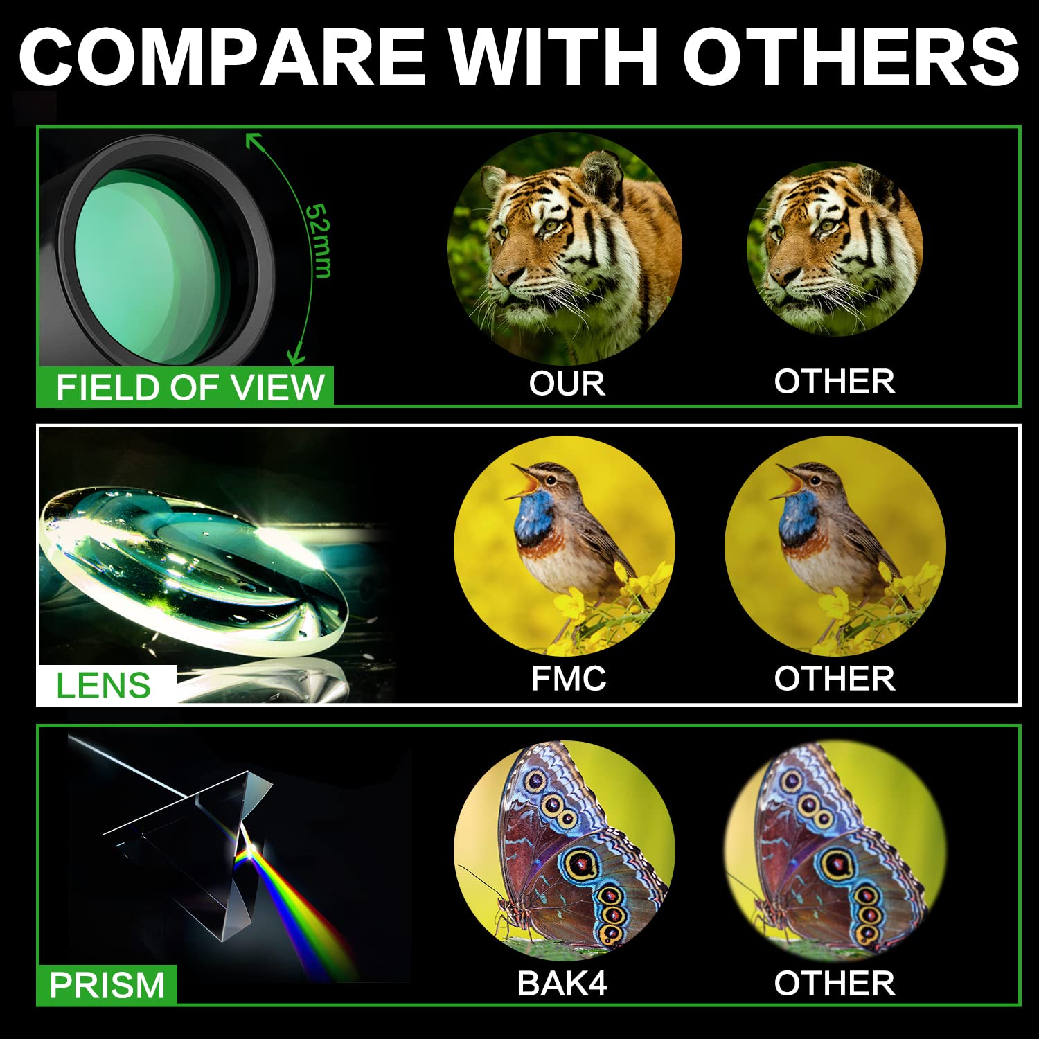 16X52 High Power Monocular Telescope for Adults - Compact & Lightweight HD Prism Monocular for Bird Watching, Hiking, Concerts, Travel - Perfect Outdoor Gift for Nature Enthusiasts & Adventurers