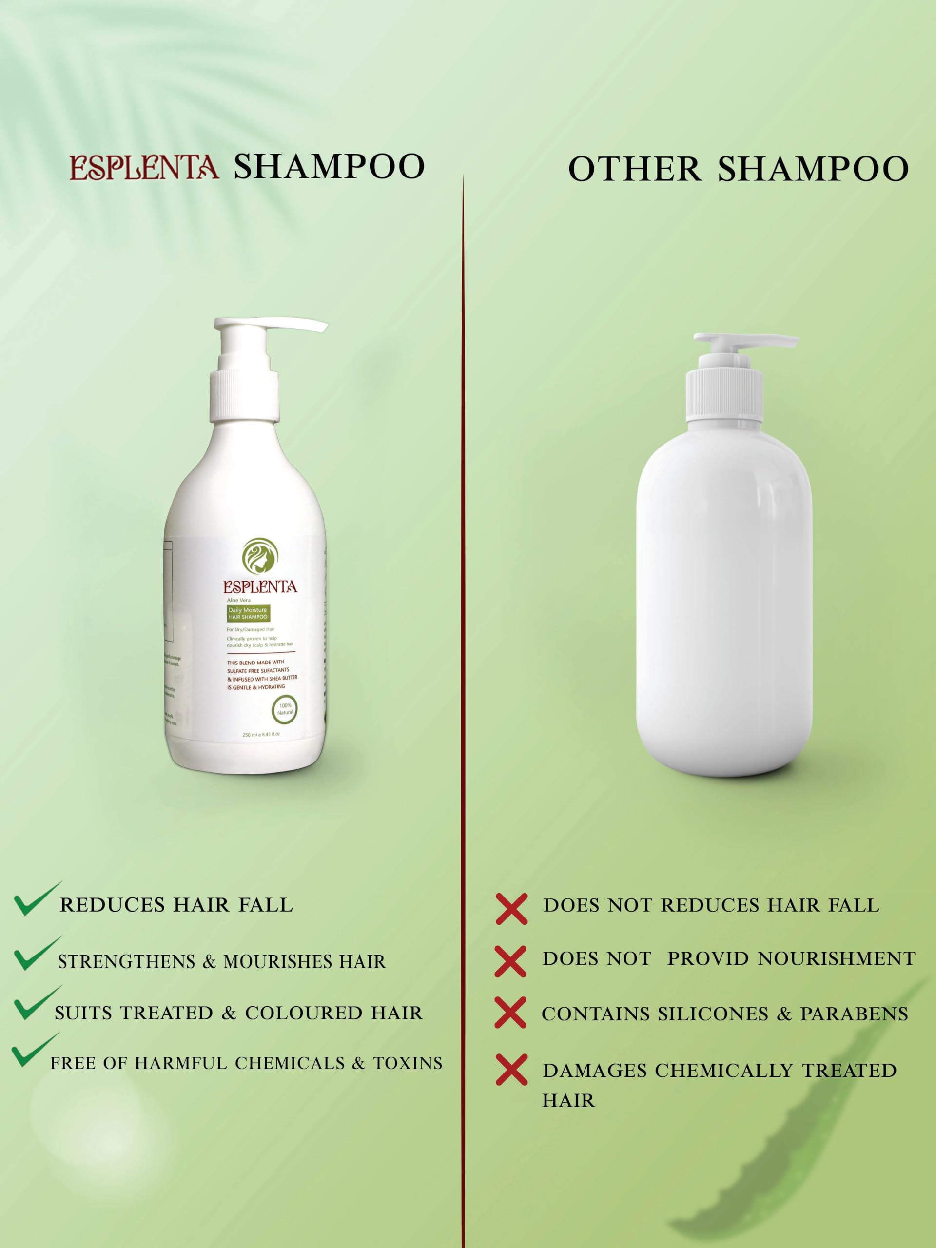 ESPLENTA Aloe Vera Moisturizing Shampoo & Hair Mask Set (250ml x 2) - Strengthens & Nourishes All Hair Types for Men & Women - Perfect for Dry, Damaged Hair Care & Scalp Hydration