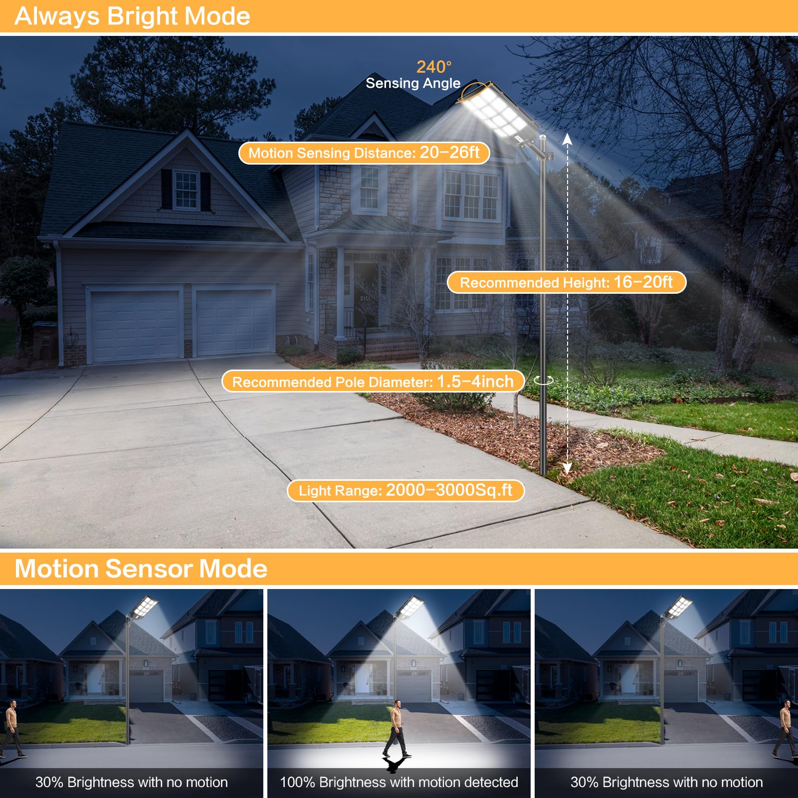 3200W Solar Street Lights Outdoor - 300,000 Lumens Commercial Solar Parking Lot Lights with Motion Sensor, IP66 Waterproof, Dusk to Dawn (2 Pack) - Perfect for Parking Lots, Driveways, Pathways, and Backyards