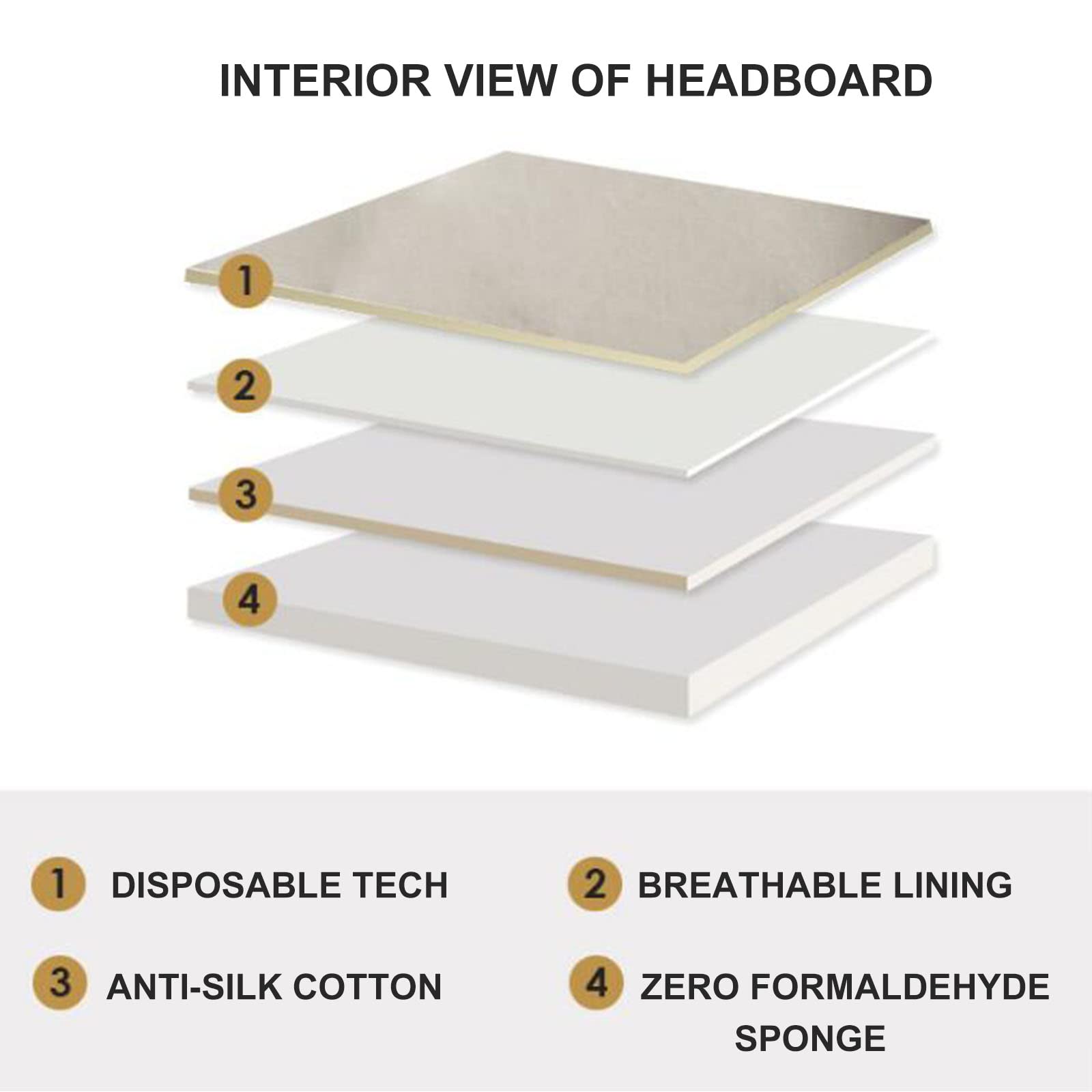 King Size Upholstered Headboard with Tufted Buttons - 35.4