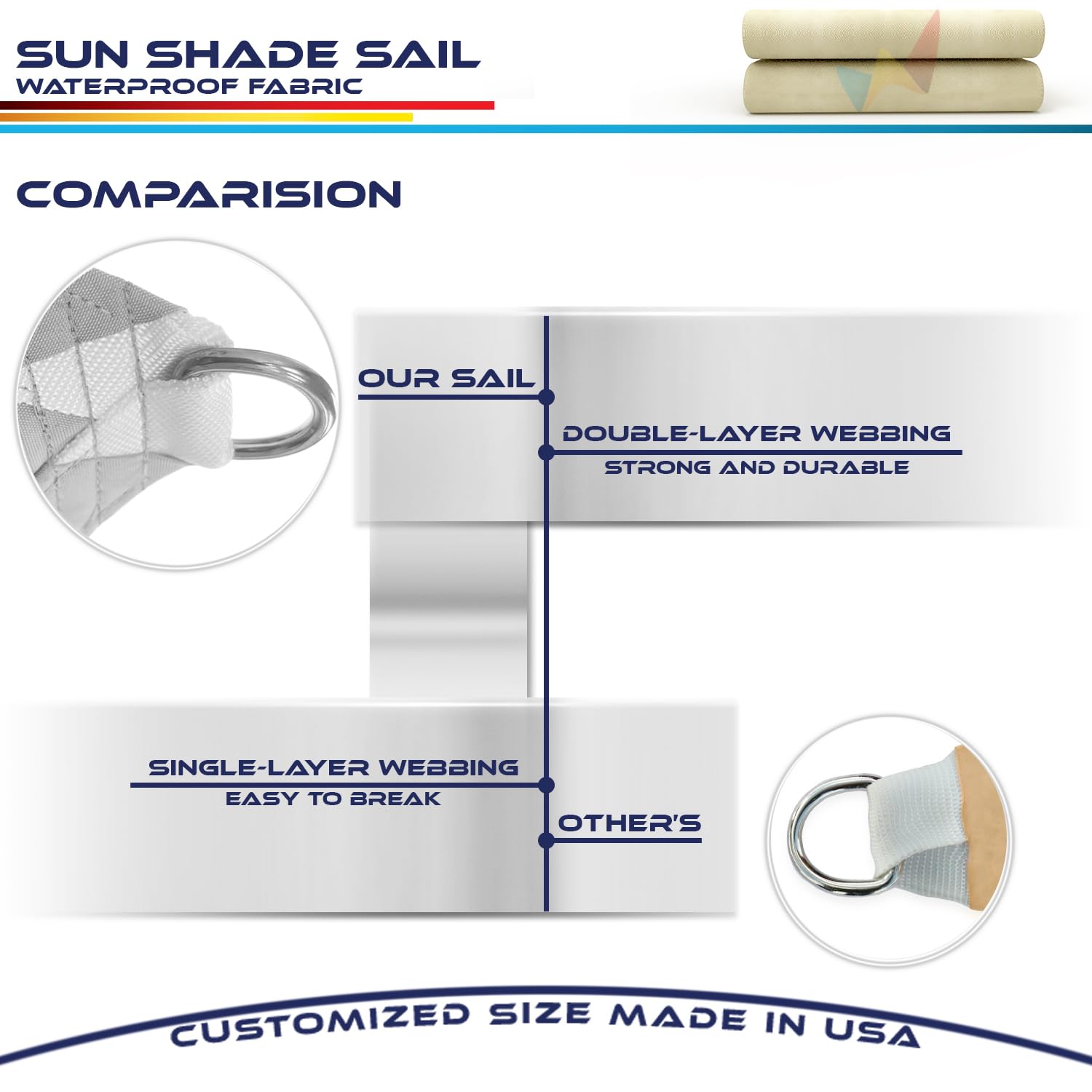 7' x 25' Waterproof Sun Shade Sail - UV Blocking Outdoor Canopy Cover for Patio, Backyard, Garden & Deck - Light Gray - Perfect for Pergola Shade & Summer Sun Protection