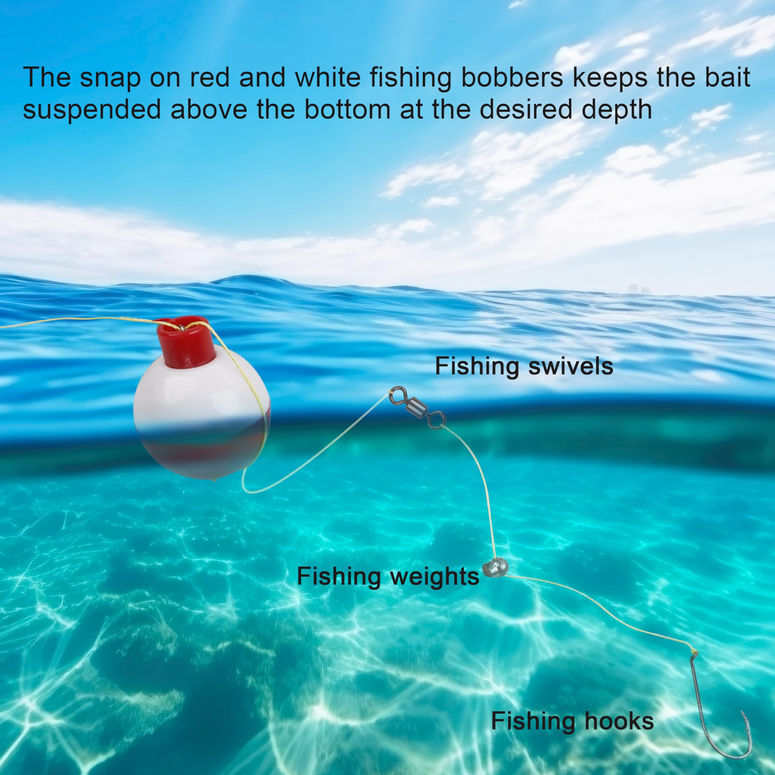 **SILANON Fishing Bobbers Set - Hard ABS Snap-On Round Floats (0.5-2.5 Inch) - Red & White Buoy Floats for Freshwater & Saltwater Fishing - Ideal for Bass, Trout, and Panfish**