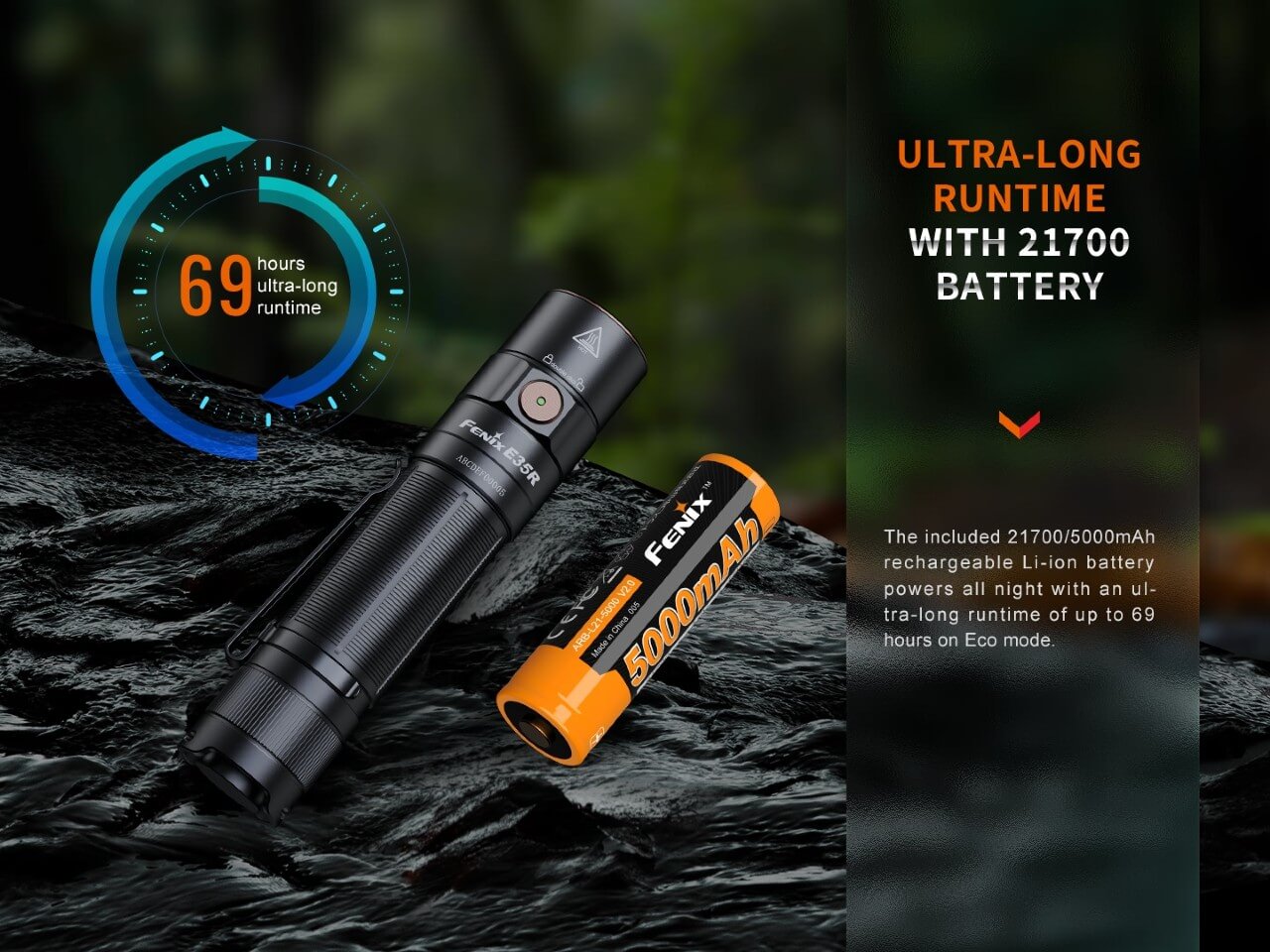 Fenix E35R High Performance Rechargeable LED Flashlight - 2000 Lumens, USB-C Charging, Waterproof for Camping, Hiking & Emergency Use