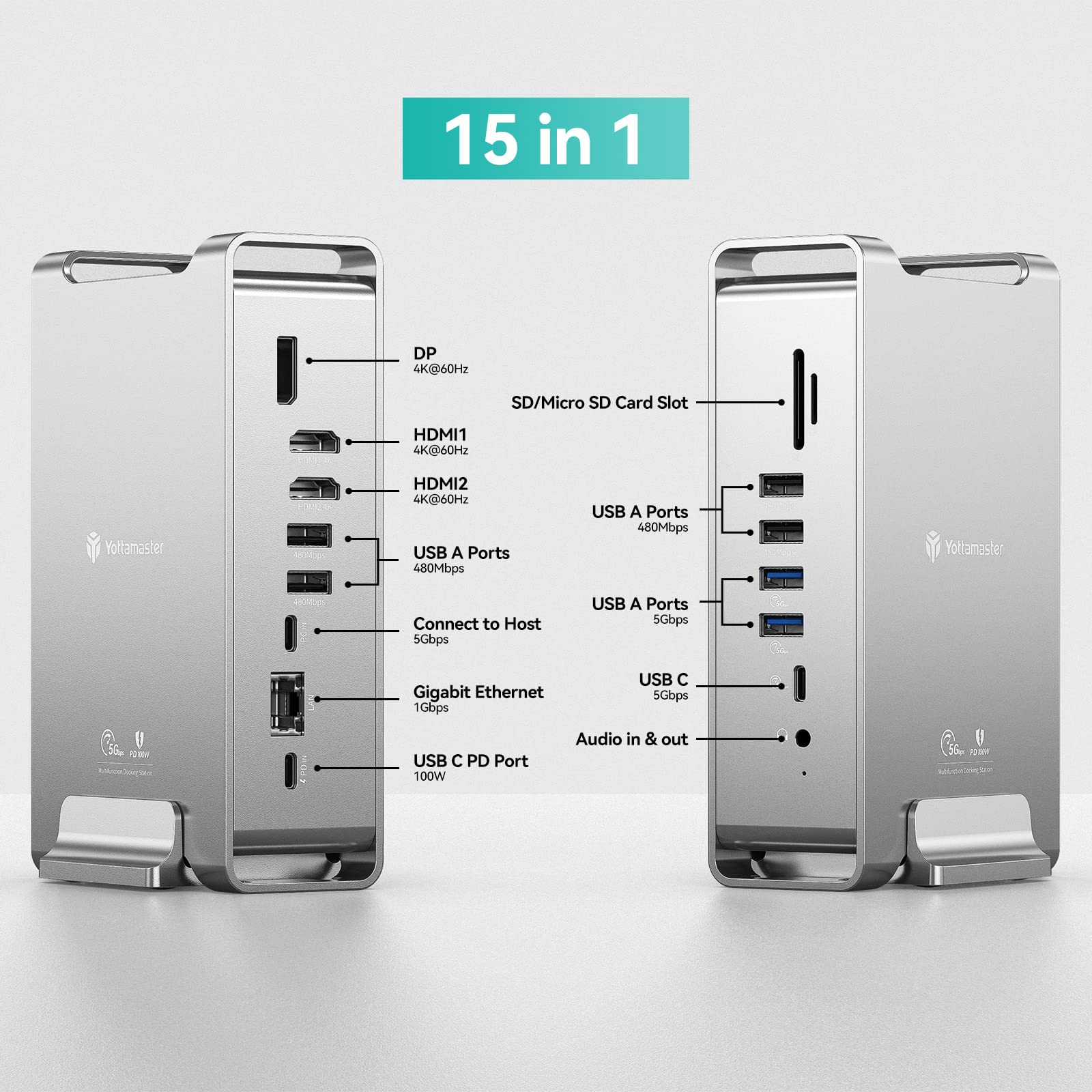 Yottamaster 15-in-1 USB C Docking Station Dual Monitor 4K 60Hz with 2 HDMI & DisplayPort - Compatible with Windows & Mac Laptops, 100W PD Charging, Ethernet, 8 USB Ports, SD/TF Card Reader - Perfect for Home Office, Gaming & Multi-Tasking Workspaces