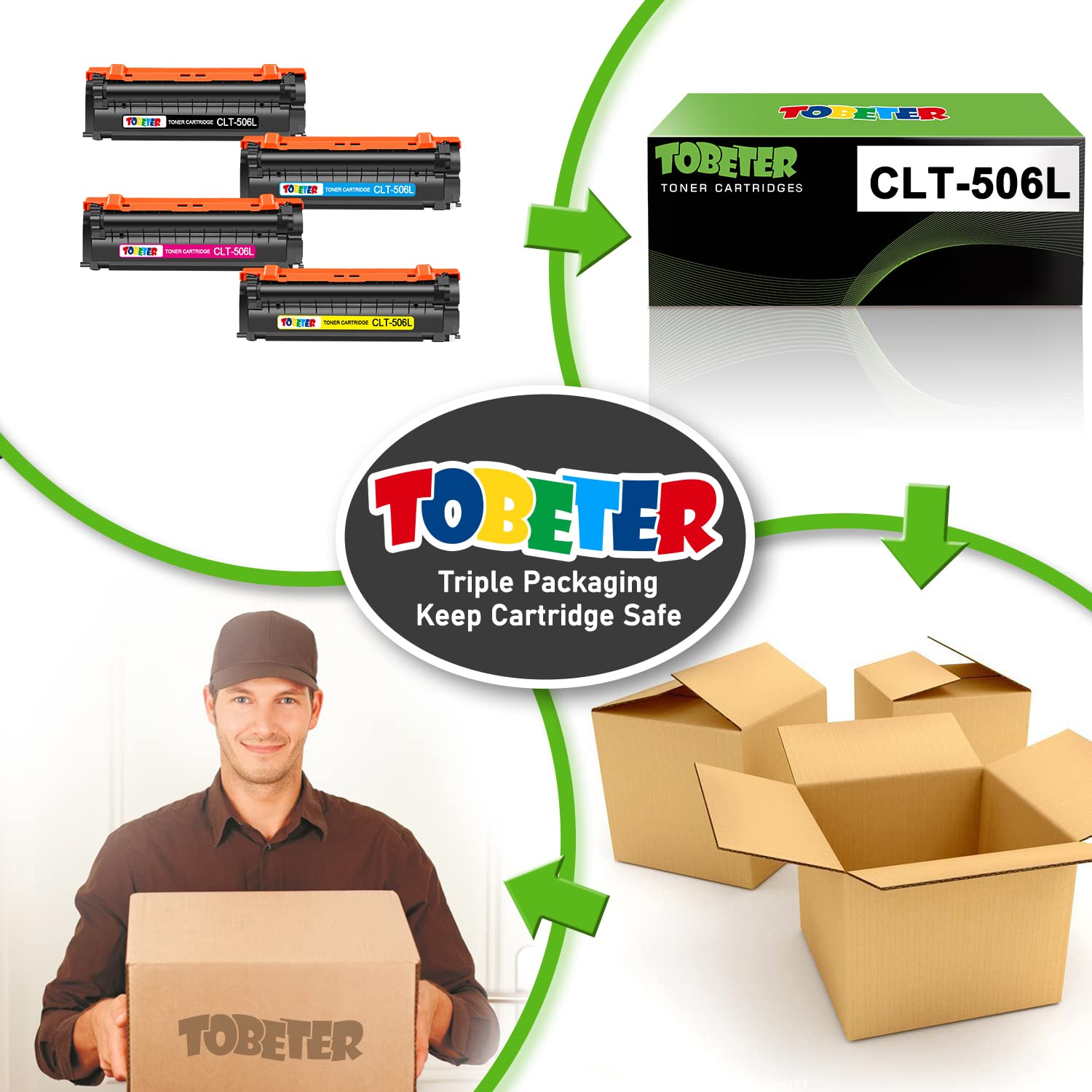 ToBeter 4-Pack CLT-506L Toner for Samsung Printers - 6,000 Pages High-Yield for Office & Home Printing