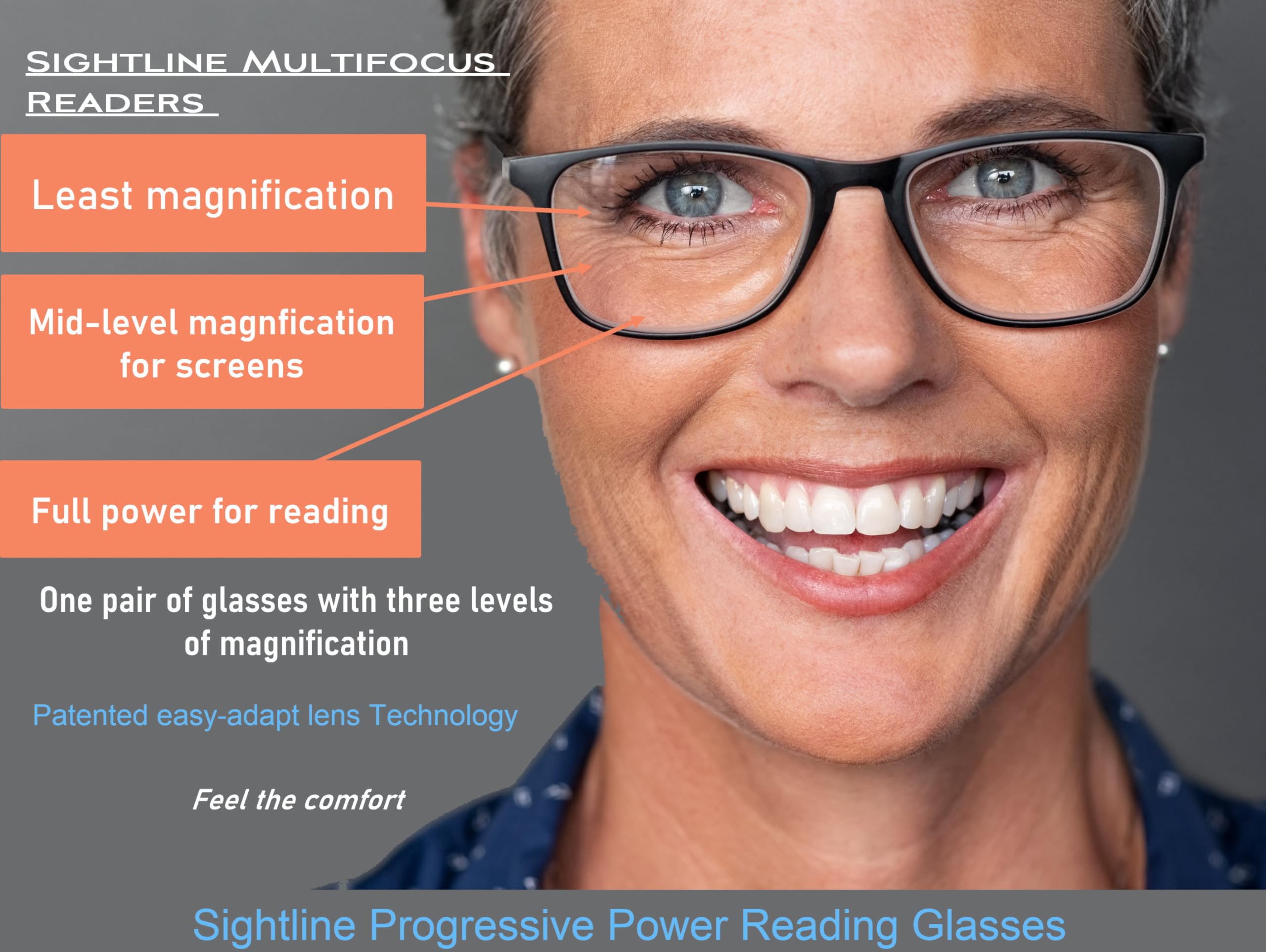 Progressive Power Reading Glasses for Women & Men - Multifocal Lenses for Computer, Reading & Close Work - Fashionable & Comfortable Eyewear for Office, Home & Daily Use