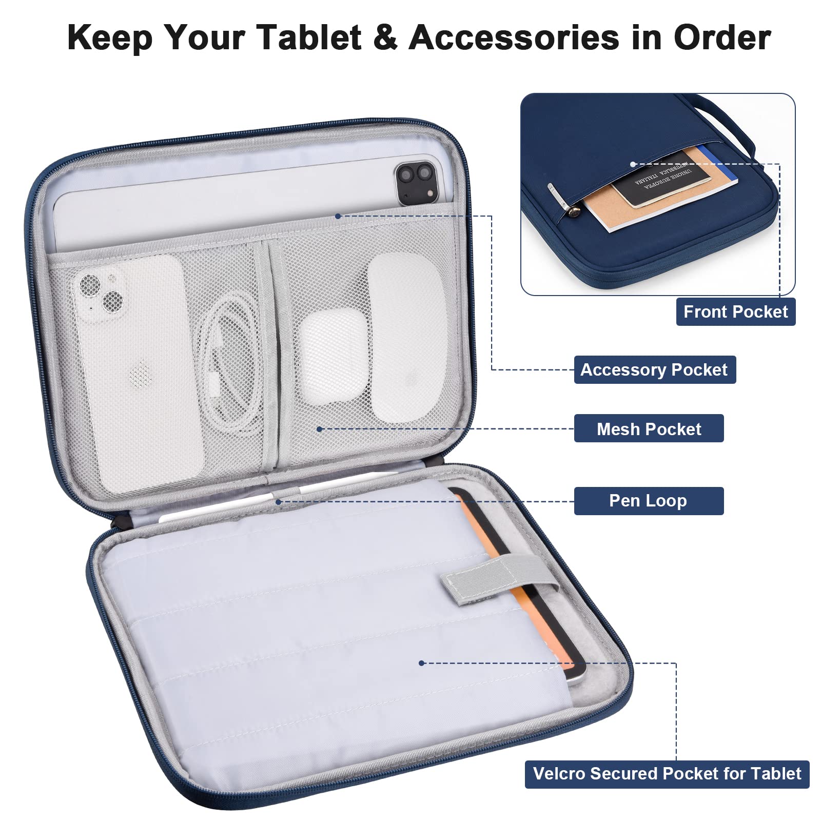 Premium iPad Pro 11 Inch Sleeve Case - Protective Travel Tablet Bag Compatible with iPad Pro 11 (M4), iPad 10.9 (10th Gen), iPad Air 11 (M2), Galaxy Tab S9/S8 - Navy Blue - Perfect for Business Travel, Commuting & Daily Protection