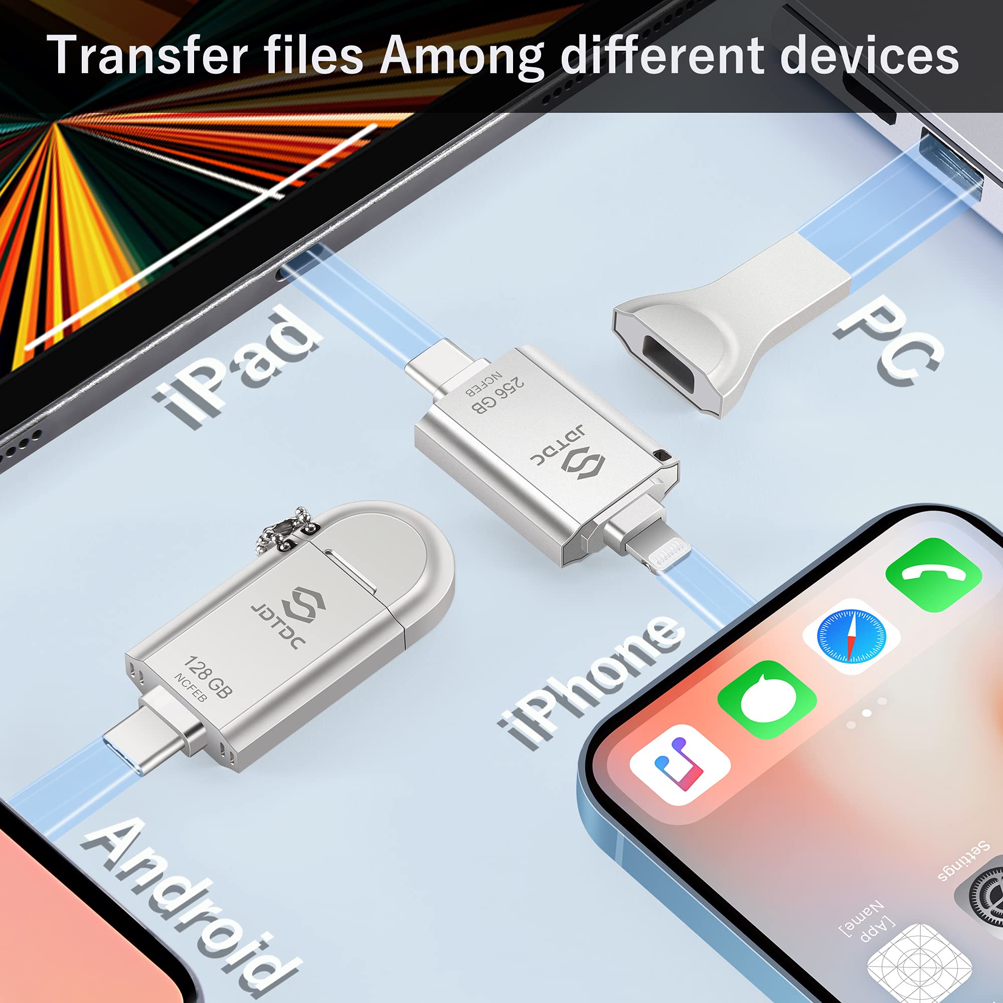 Apple MFi Certified 512GB Photo Stick for iPhone 16/15/14 - External Flash Drive Memory Storage for USB C, Android & iPad - Portable Thumb Drive for Photos, Videos Backup - Perfect for Travel, Work & School Data Transfer