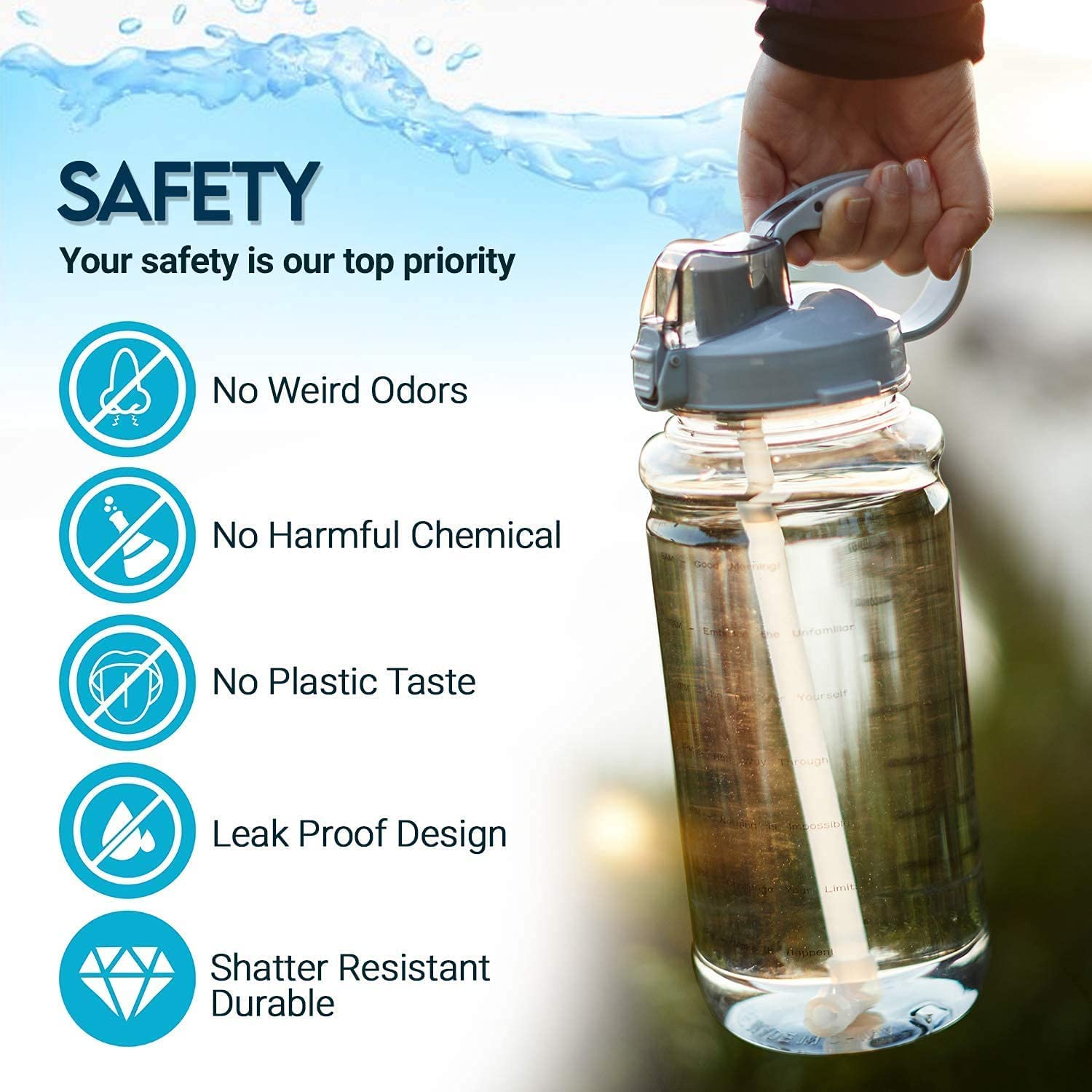 BETLEX 2 Liter Sports Water Bottle - Unbreakable, Leak-Proof Wide Mouth Shaker with Sipper Lid - Clear & Multi-Color Options - Perfect for Gym, Hiking, Travel & Outdoor Activities (Pack of 1)