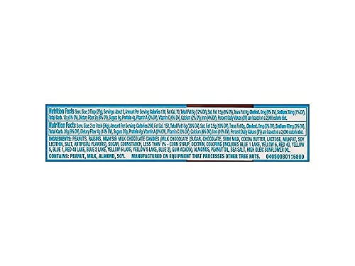 Planters Nut and Chocolate Trail Mix (00027) - Healthy Snack for Hiking, Camping, and Office Breaks