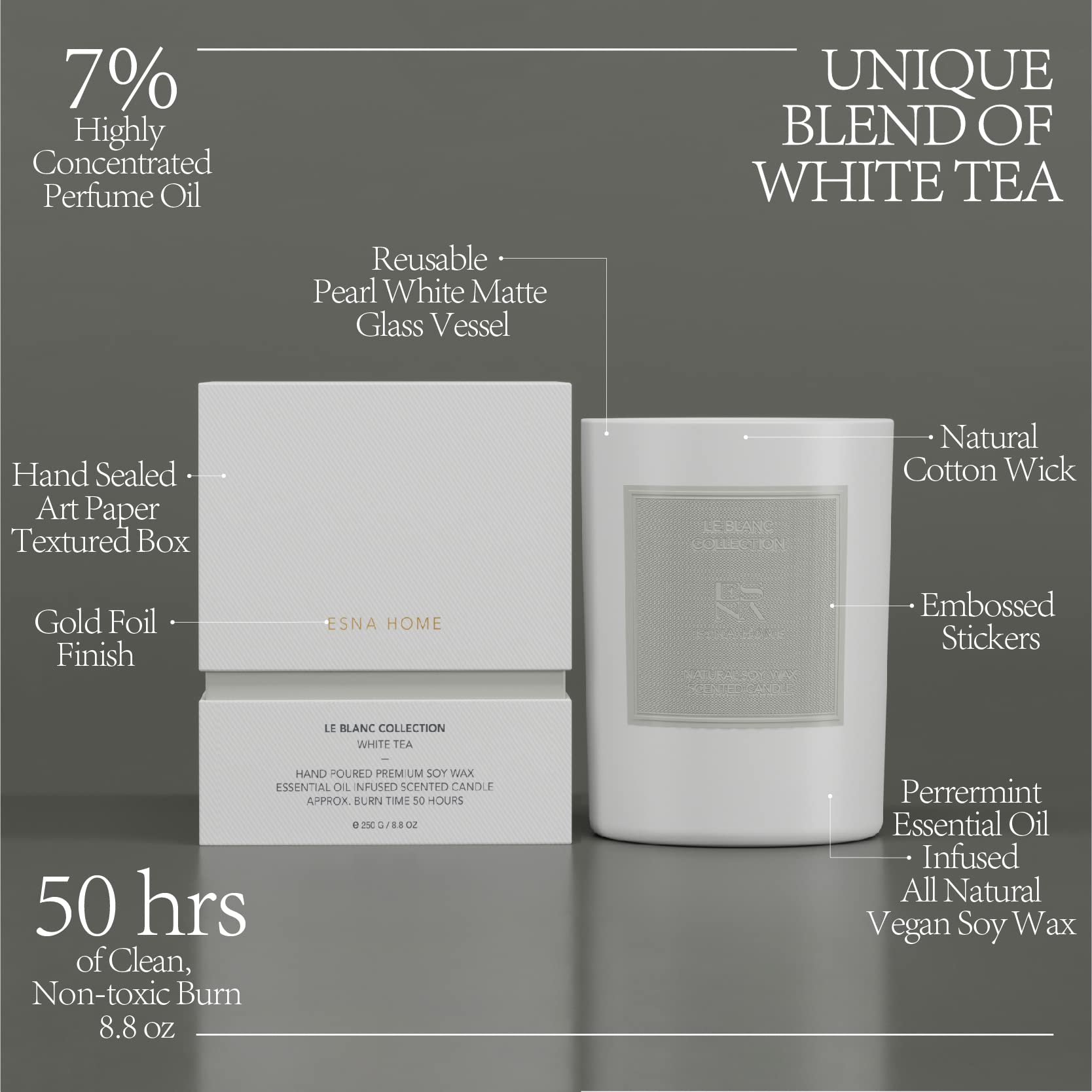 Premium White Tea Scented Soy Candle - 8.8oz All Natural Essential Oil Aromatherapy Candle | 50 Hours Burn Time | Relaxing Home Spa Gift for Women | Perfect for Meditation, Yoga & Stress Relief | Includes Elegant Gift Box