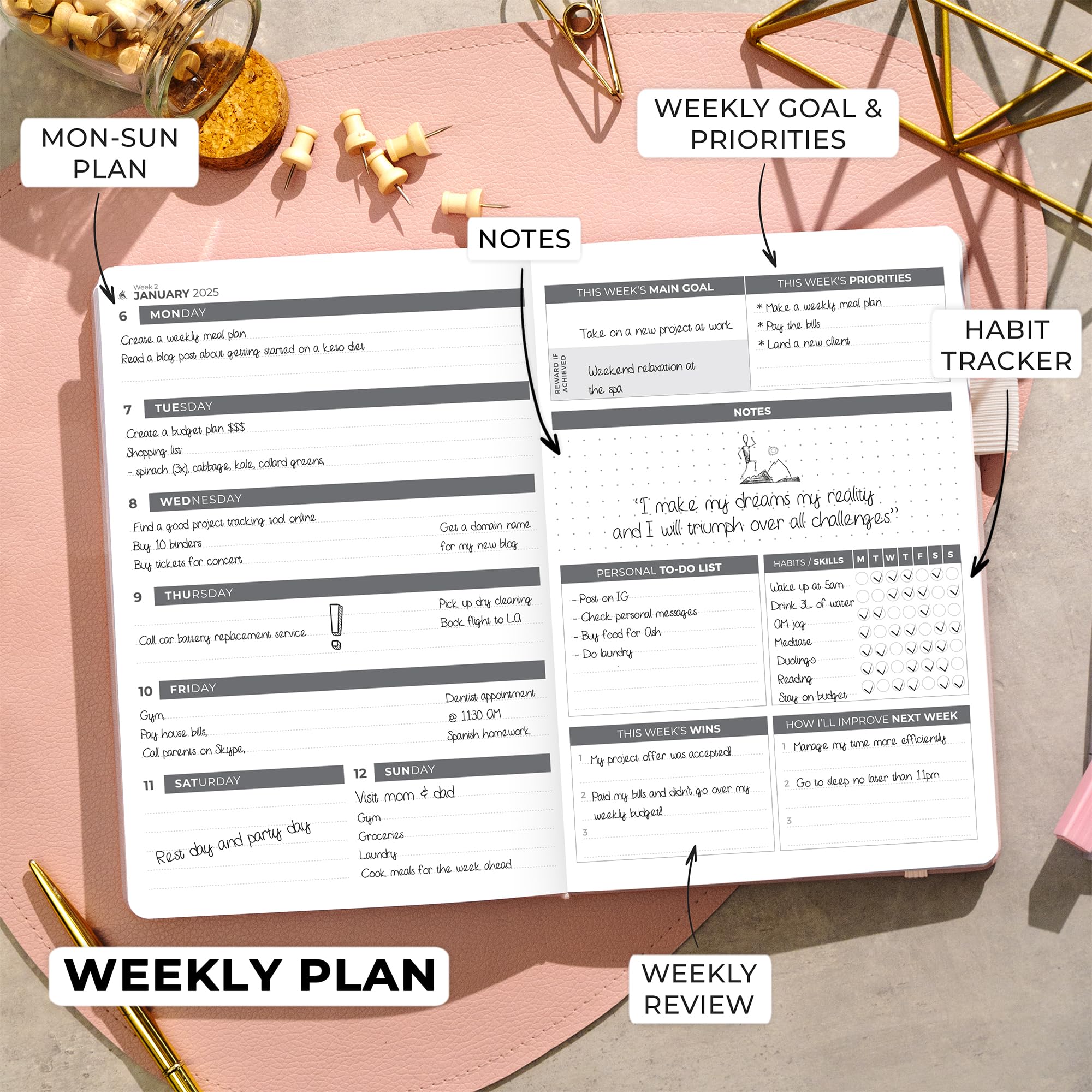 Clever Fox Dated Planner 2025-2026 - Weekly & Monthly Life Organizer with Habit Tracker, To-Do Lists & Goal Setting - Productivity Planner for Work, School & Personal Time Management (Rose Gold) - Perfect for Professionals, Students & Busy Moms