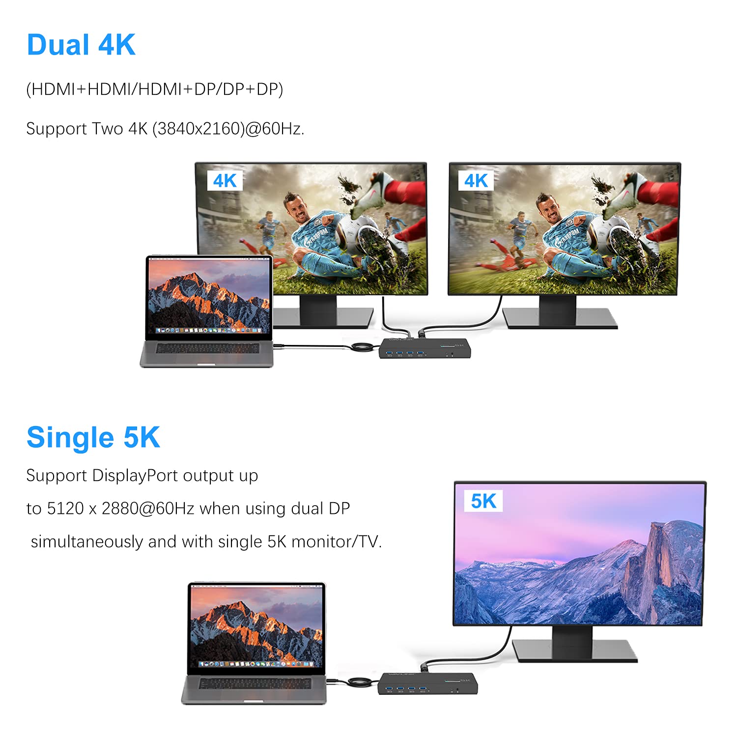 WAVLINK 15-in-1 USB C Docking Station with Dual 4K & 5K Display, 2 HDMI, 2 DisplayPort, Gigabit Ethernet, 6 USB 3.0 Ports, Audio/Mic Jack - Universal Laptop & Desktop Dock for Home Office & Gaming Setup