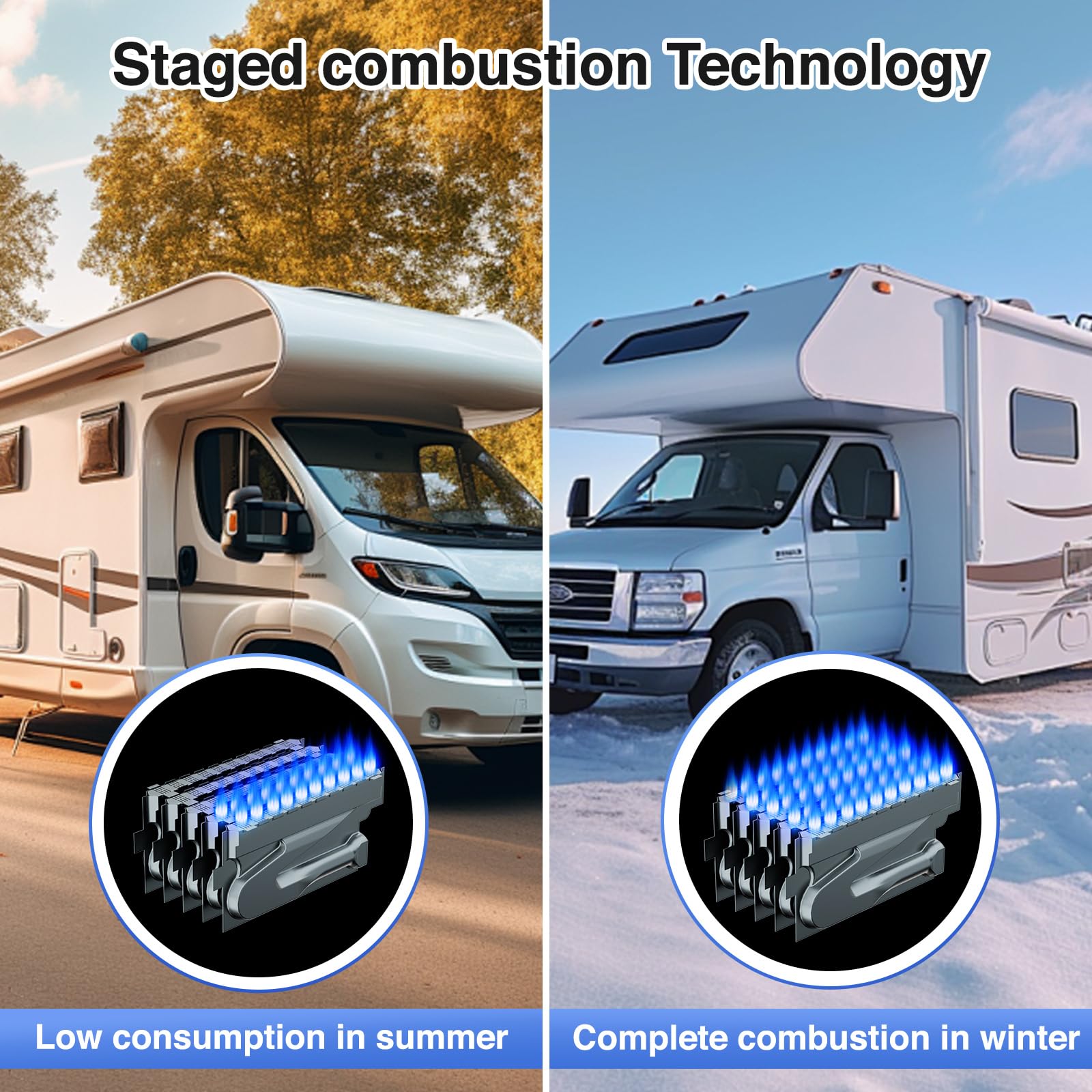 55,000 BTU RV Tankless Propane Water Heater - 2.9 GPM Instant Hot Water System with Remote Control & White Door (15