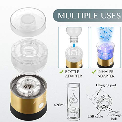 LevelUpWay 2025 Hydrogen Water Bottle Generator - SPE PEM Ionic Membrane Technology - 13oz High Borosilicate Glass Bottle (Gold) - Premium Alkaline Hydrogen Water Maker for Home, Office, Gym & Travel Hydration