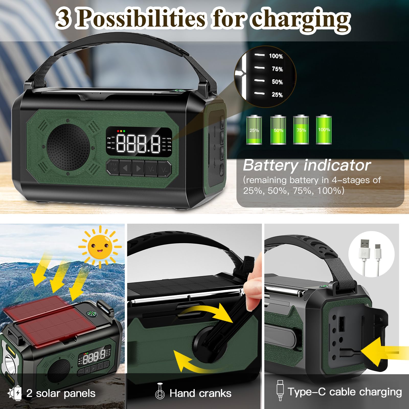 12000mAh Solar Powered Emergency Weather Radio with NOAA Alerts - AM/FM/NOAA Weather Radio, 2 Solar Panels, USB Charging Port, SOS Alarm, Flashlight, Phone Charger, Compass & Reading Lamp - Perfect for Camping, Hiking and Emergency Preparedness