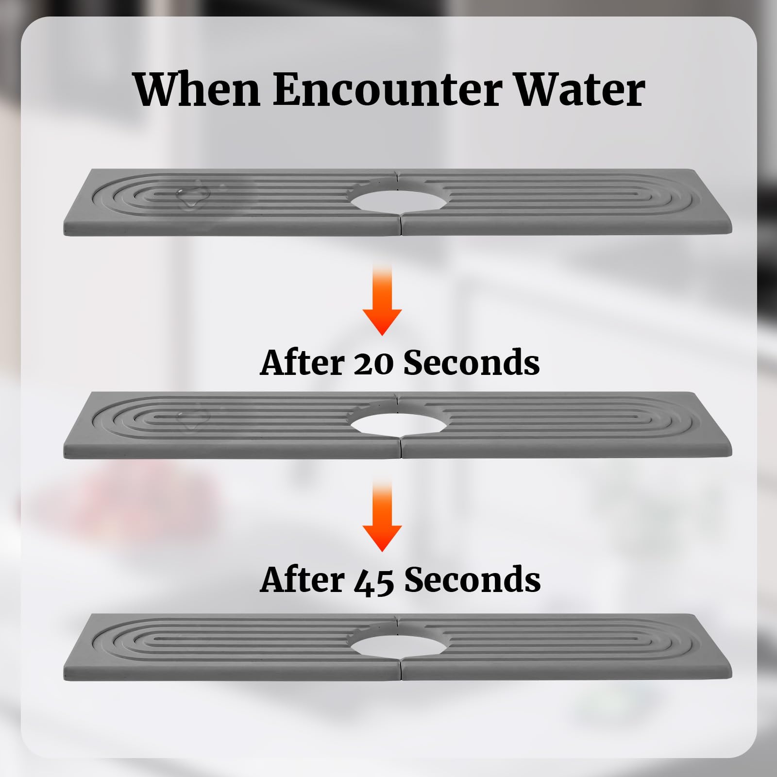 Premium Diatomite Sink Splash Guard & Fast-Drying Stone Tray (15.7