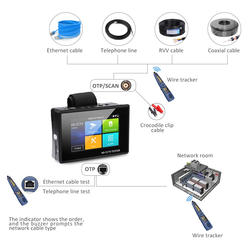 WSDCAM 4K H.265 CCTV Tester with Wire Tracker - 4 Inch Portable Wrist IP Camera Tester for CVBS CVI TVI AHD Analog & POE/IP Discovery - Generate Camera Test Reports - Perfect for Security Installations & Maintenance