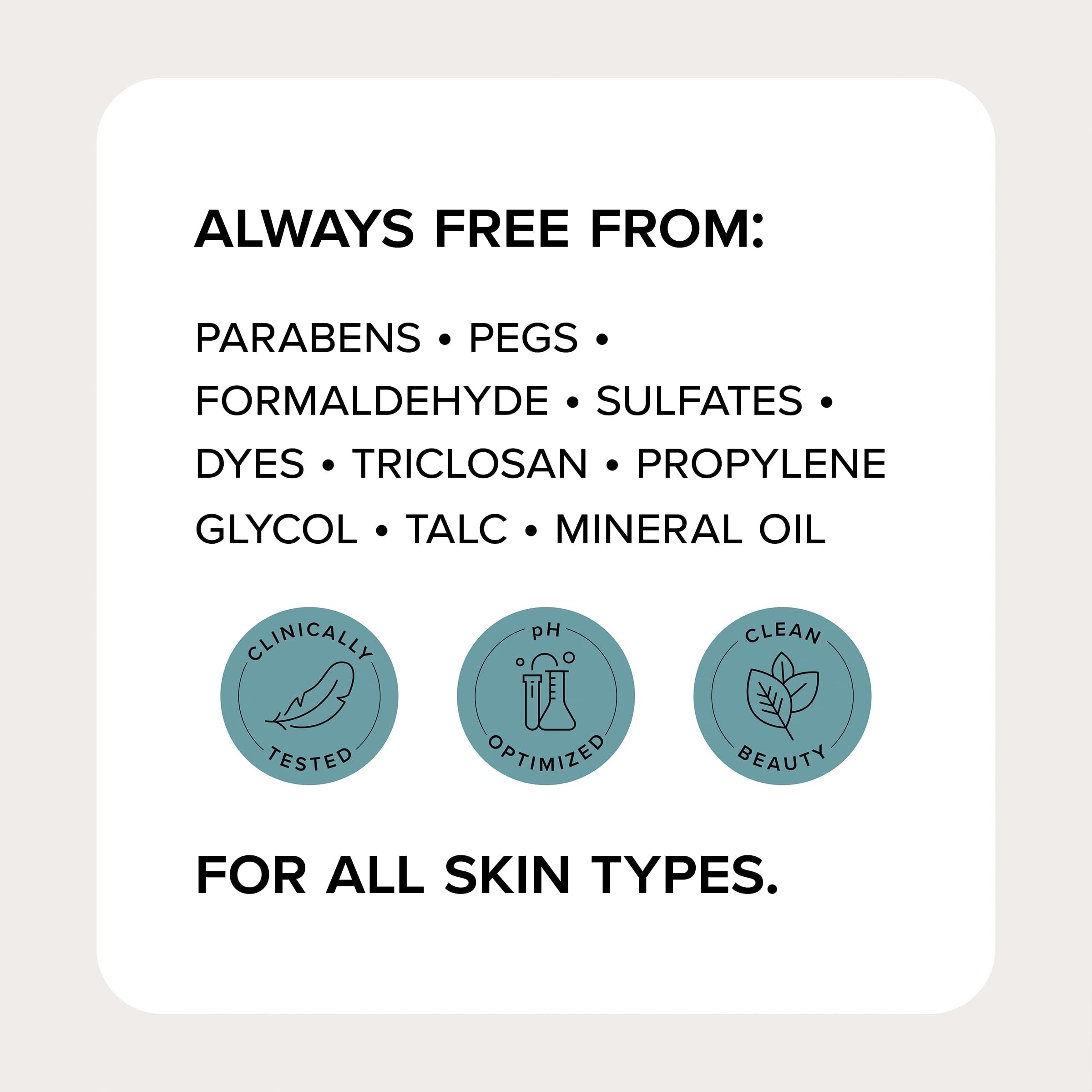 MEDIX Glycolic Acid Body Wash & Exfoliating Cleanser for KP Bumps | AHA + Lactic Acid Anti-Aging Face & Body Scrub | Treats Keratosis Pilaris & Acne | Foaming Wash for Smooth Skin | Travel Size 3 Fl Oz (3-Pack) | Perfect for Gym, Travel & Daily Skincare Routine
