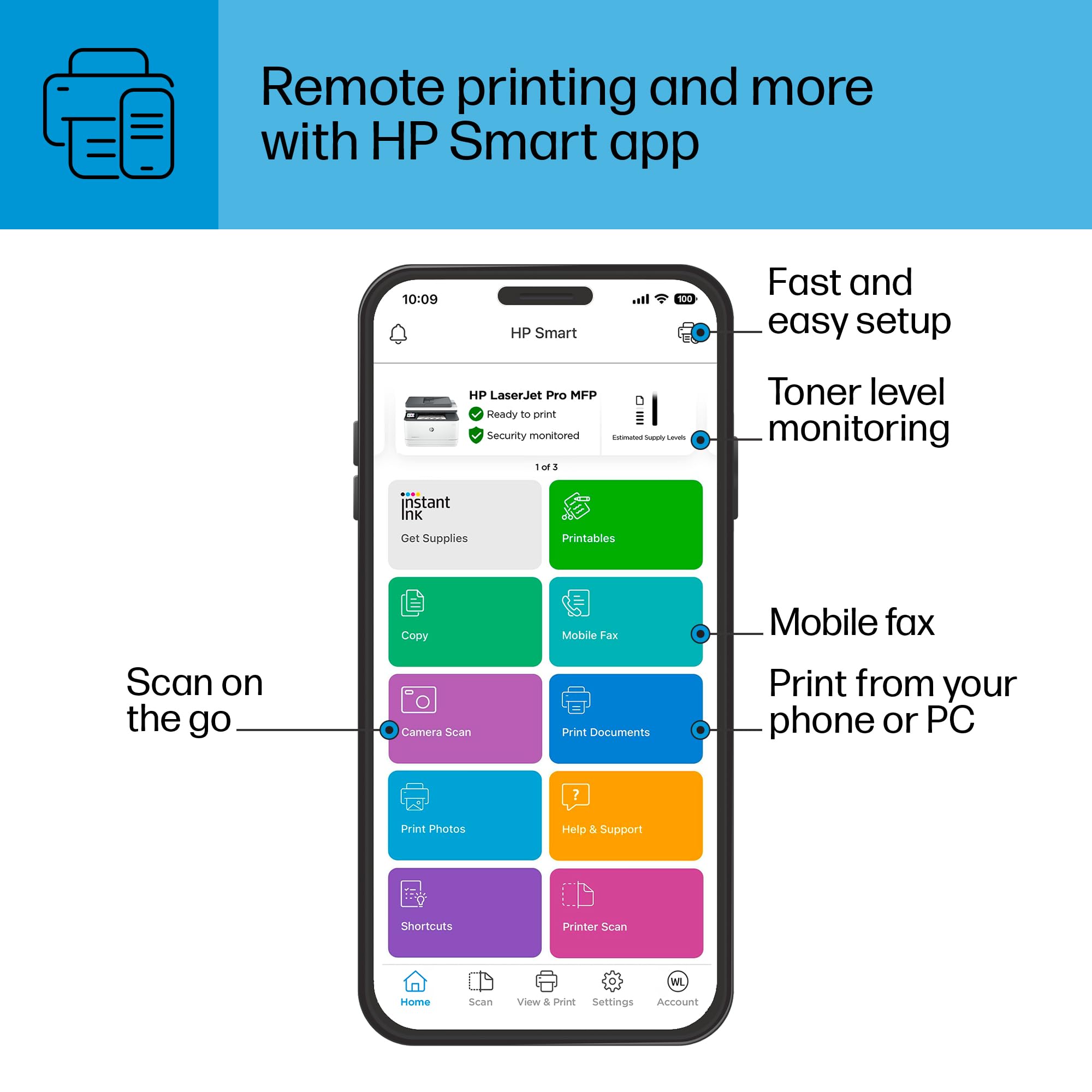 HP LaserJet Pro MFP 3101fdw Wireless All-in-One Laser Printer - Black & White Printing, Scanning, Copying & Faxing | Fast Office Printer with Automatic Document Feeder | Ideal for Home Office & Small Business (3G628F)
