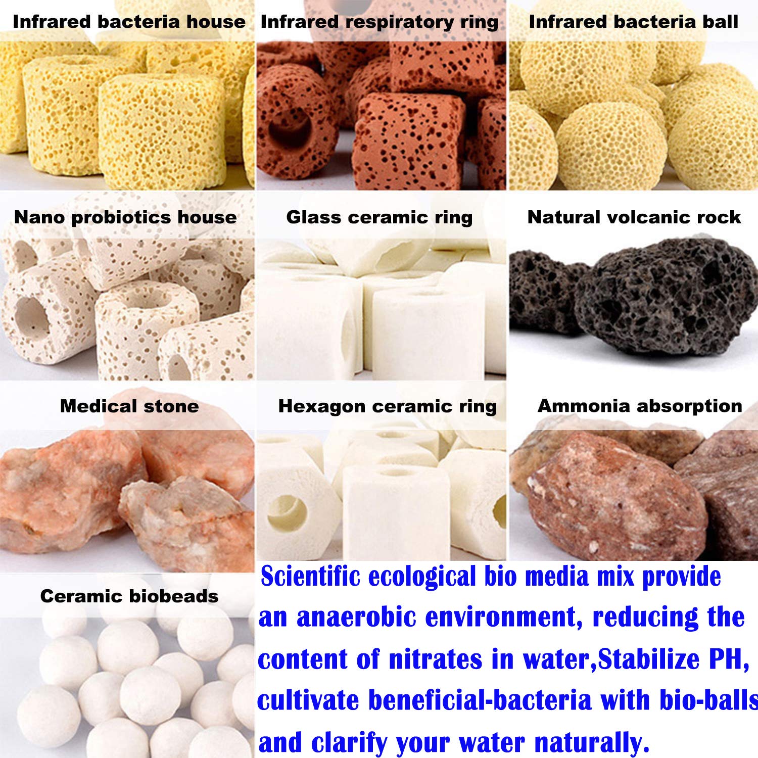 17OZ Aquarium Filter Media - Mixed Ceramic Balls & Volcanic Rock Rings for Fish Tank, Pond Water Filtration - Improves Water Quality & pH Balance - Perfect for Freshwater & Saltwater Aquariums