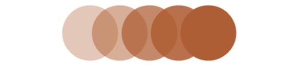 DEEP Foundation