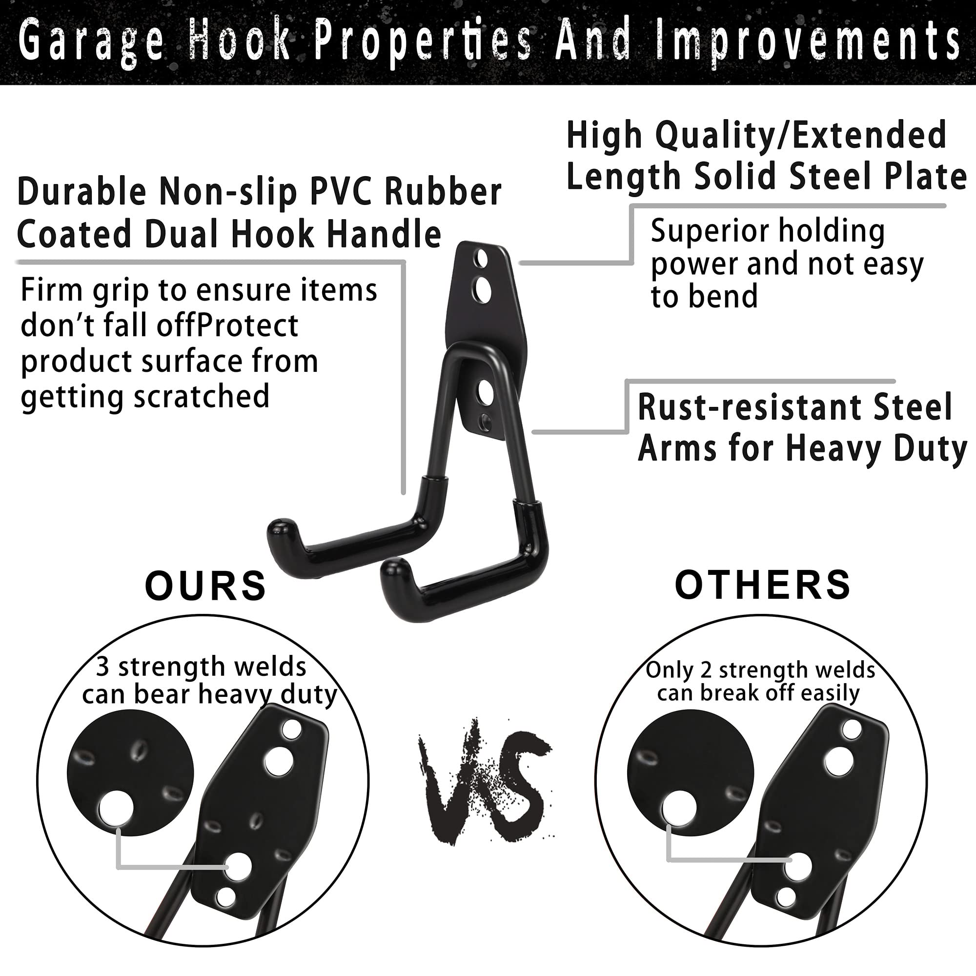 Heavy Duty Steel Garage Storage Hooks - 16 Pack with Anti-Slip Coating, Wall Mount Hooks for Bike, Ladder & Garden Tools Organization - Perfect for Garage, Shed, Workshop & Home Storage Solutions