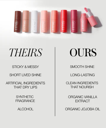 Legendary Lip Oil - Hydrating & Plumping Lip Gloss for Dry Lips - Perfect for Daily Moisture & Night Care