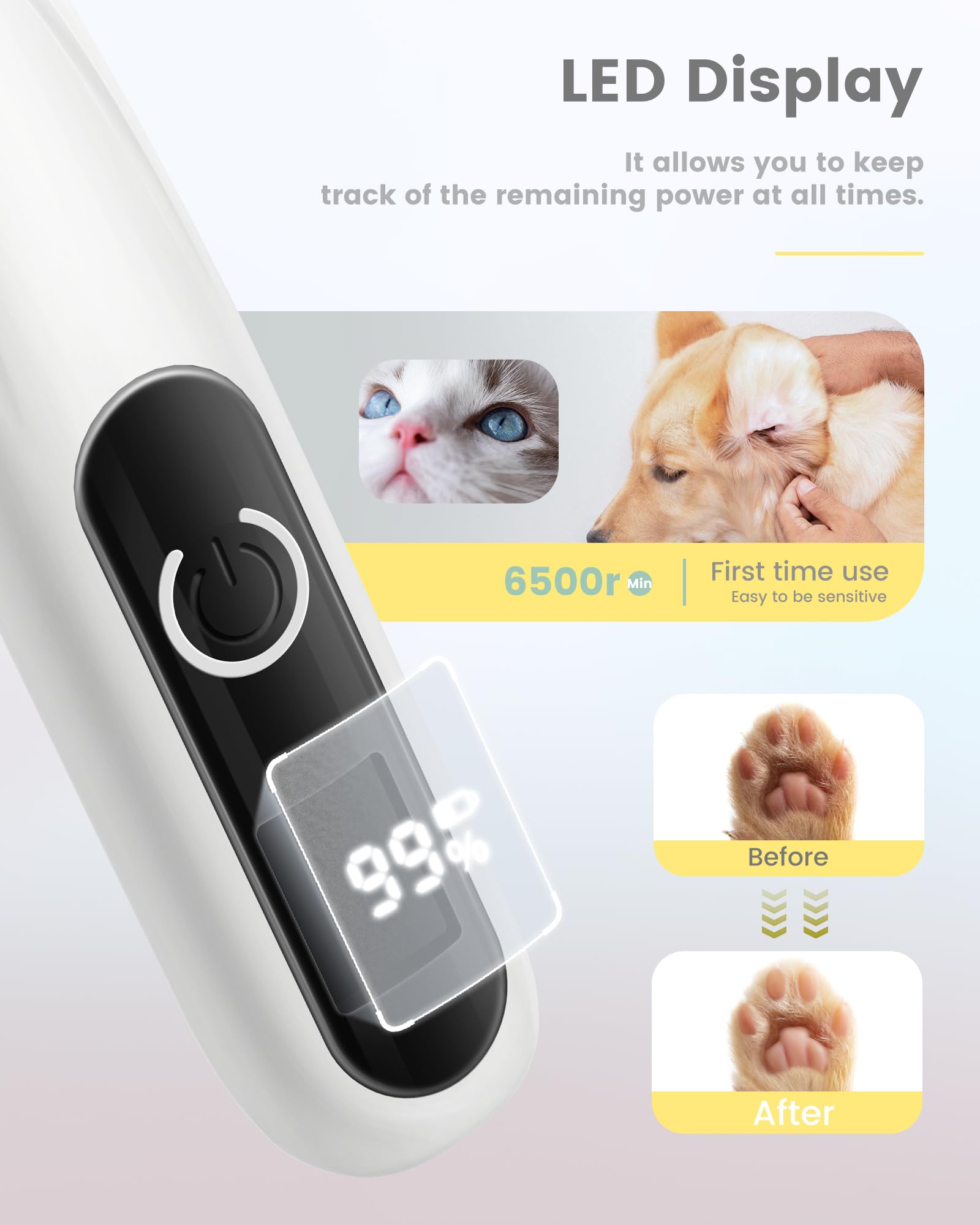 Professional Cordless Dog Grooming Kit - 35dB Ultra-Quiet Clippers with LED Display & Light for Paws, Ears, Face & Rump | Perfect for Home Pet Grooming, Travel & Professional Use