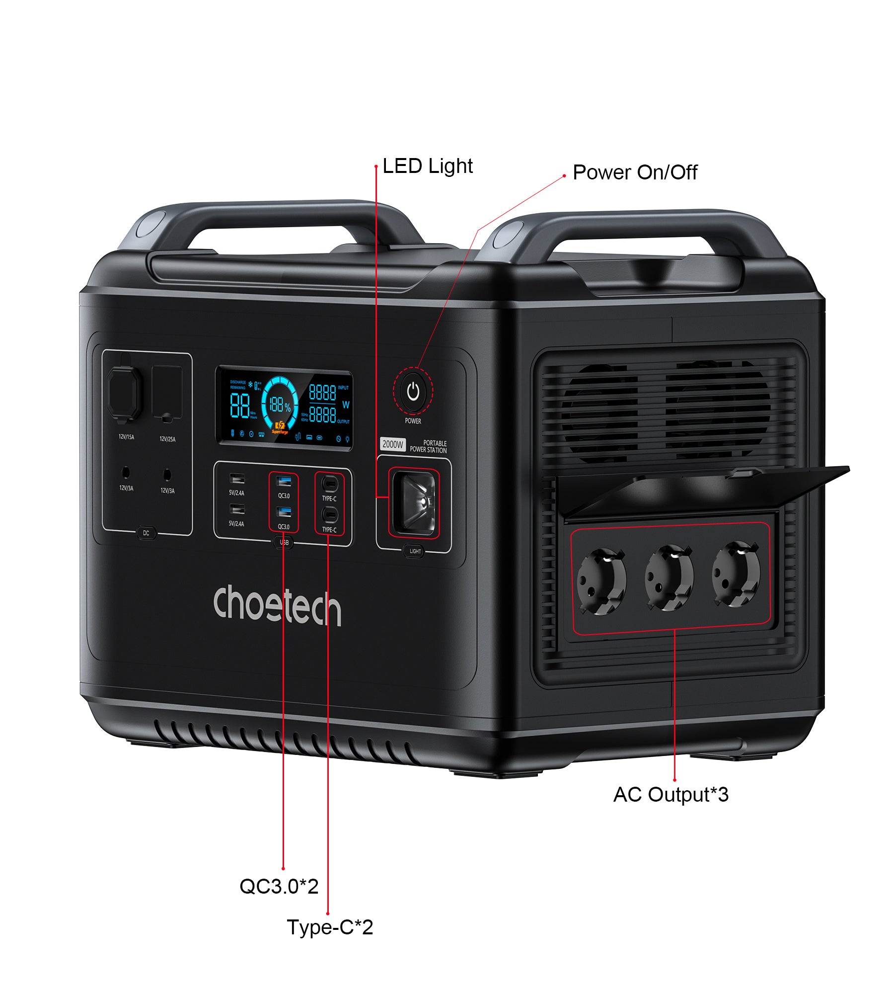 2000W Portable Power Station with 2048Wh LiFePO4 Battery - Solar Generator for Camping, RV, Emergency Backup & UPS Power Supply