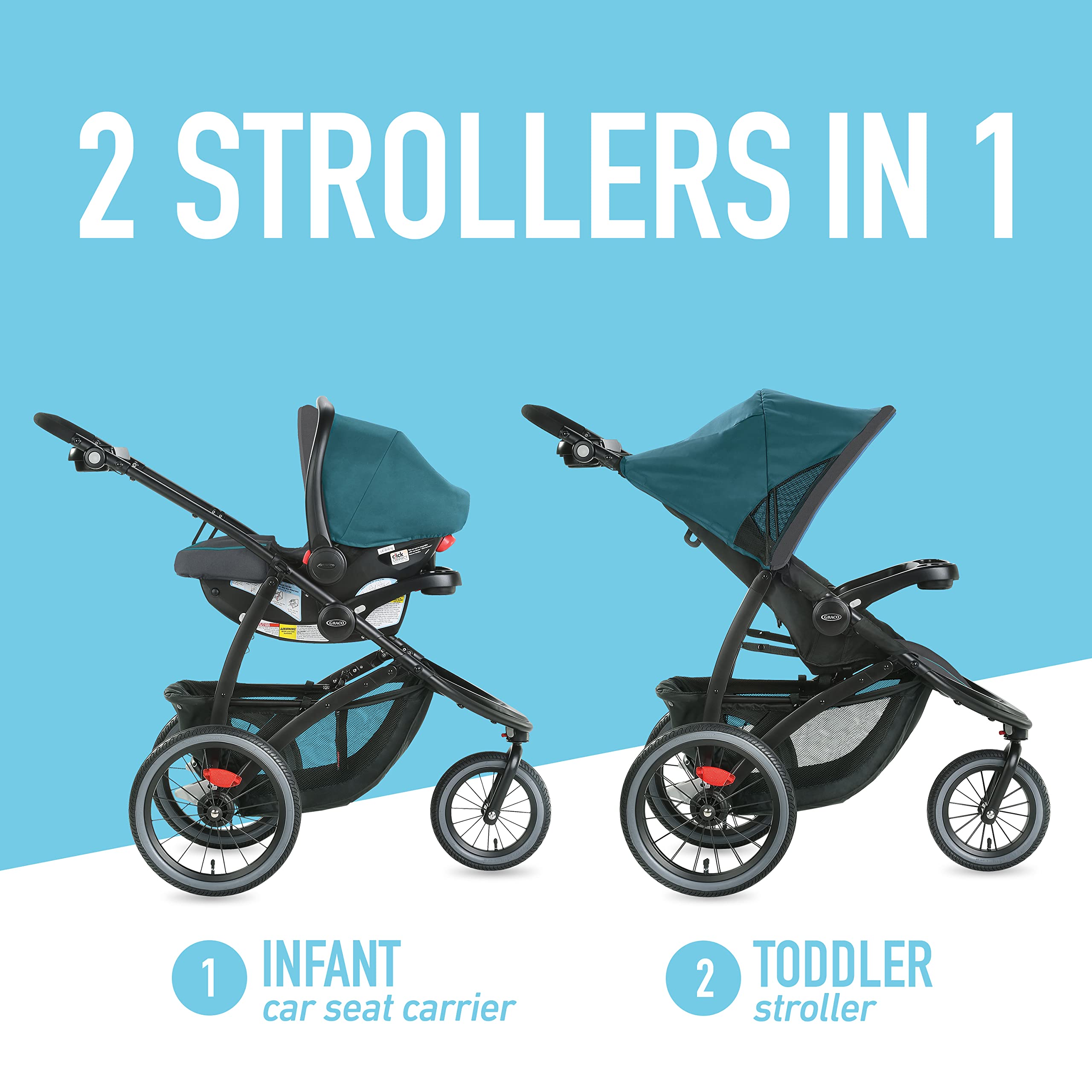 Graco FastAction Jogger LX Travel System - Lightweight Stroller & Infant Car Seat Combo for Active Parents | Perfect for Jogging, Shopping & Daily Outings | Mansfield Design