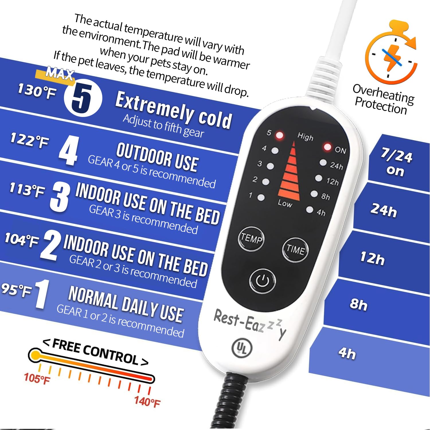 Rest-Eazzzy Heated Cat Bed with Removable Cover - 5-Level Temperature & Timer Control - Warm Pet Mat for Indoor Cats & Small Dogs (Pure Grey, Medium) - Perfect for Winter Warmth & Arthritis Relief