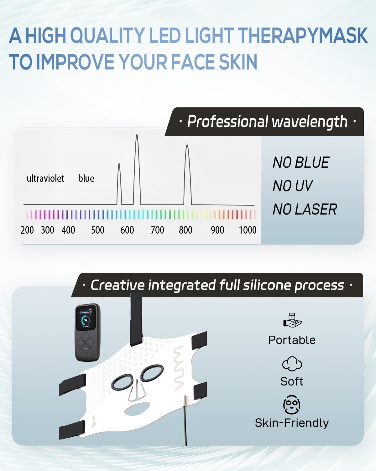 Red Light Therapy Mask for Face - 292 LEDs, 130g Lightweight & 2mm Thin, Cordless with LCD Controller | Infrared Light Therapy for Skin Care, Anti-Aging & Acne Treatment | Perfect for Home Use, Travel & Spa (White)