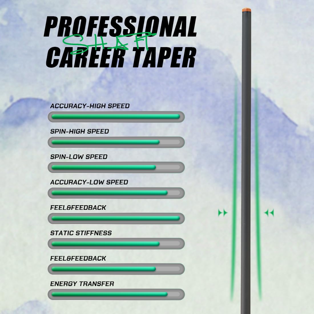 KONLLEN 58-inch Professional Carbon Fiber Pool Cue Stick - Low Deflection Billiard Cue with 12.5mm Tip for Adults | Full Carbon Technology, Pro Taper & Ultra-Smooth Finish | Perfect for Competitive Play & Home Game Rooms