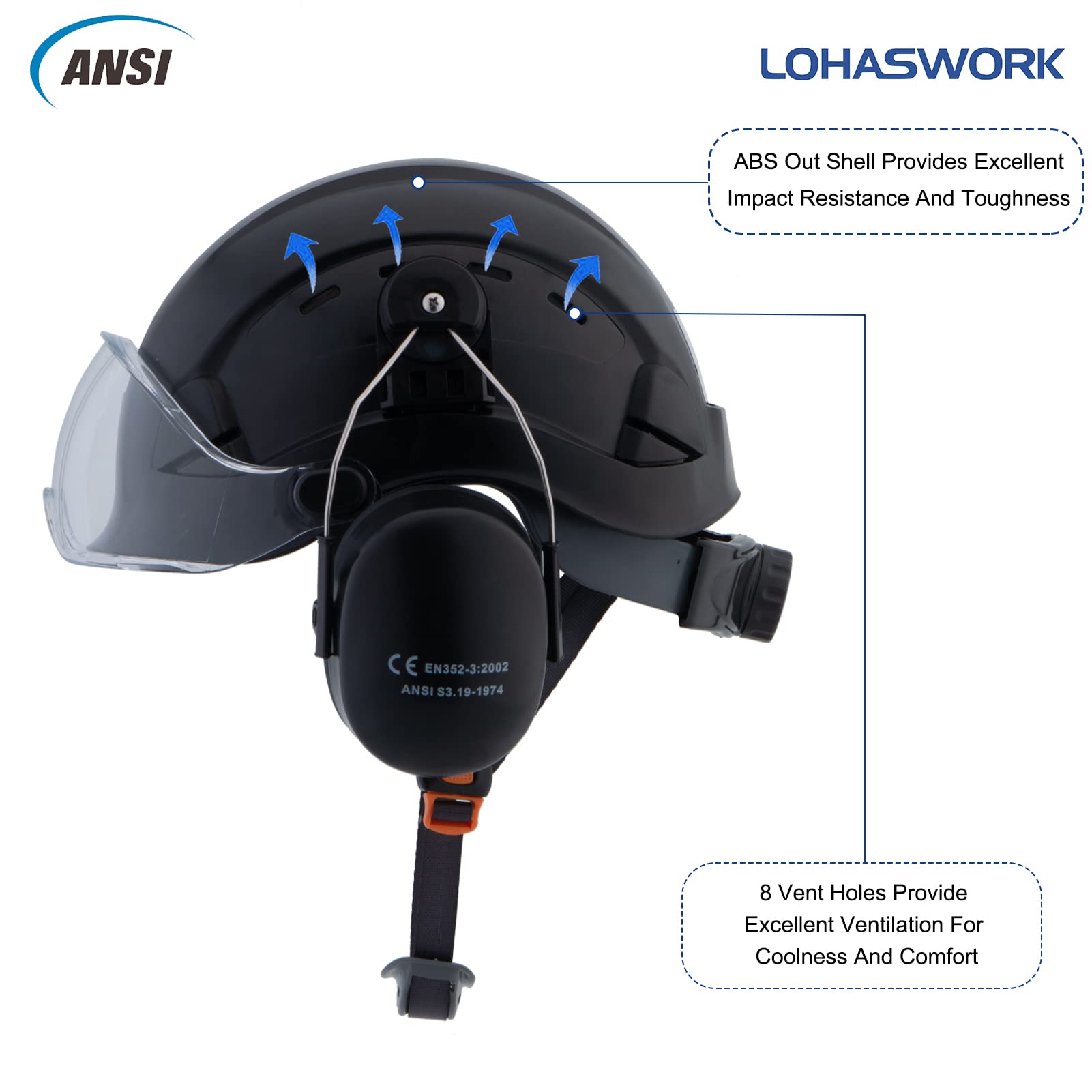 ANSI Z87.1 Certified Safety Hard Hat with Visor & Ear Protection - Professional Arborist Chainsaw Helmet for Forestry Work & Tree Climbing - Ideal for Logging, Construction & Outdoor Safety Gear