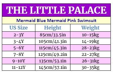 Mermaid Blue & Pink Swimsuit for Women - High Waisted Bikini Set, Tummy Control Swimwear for Beach, Pool, Vacation | Summer Swimsuits for Tropical Getaways & Water Sports