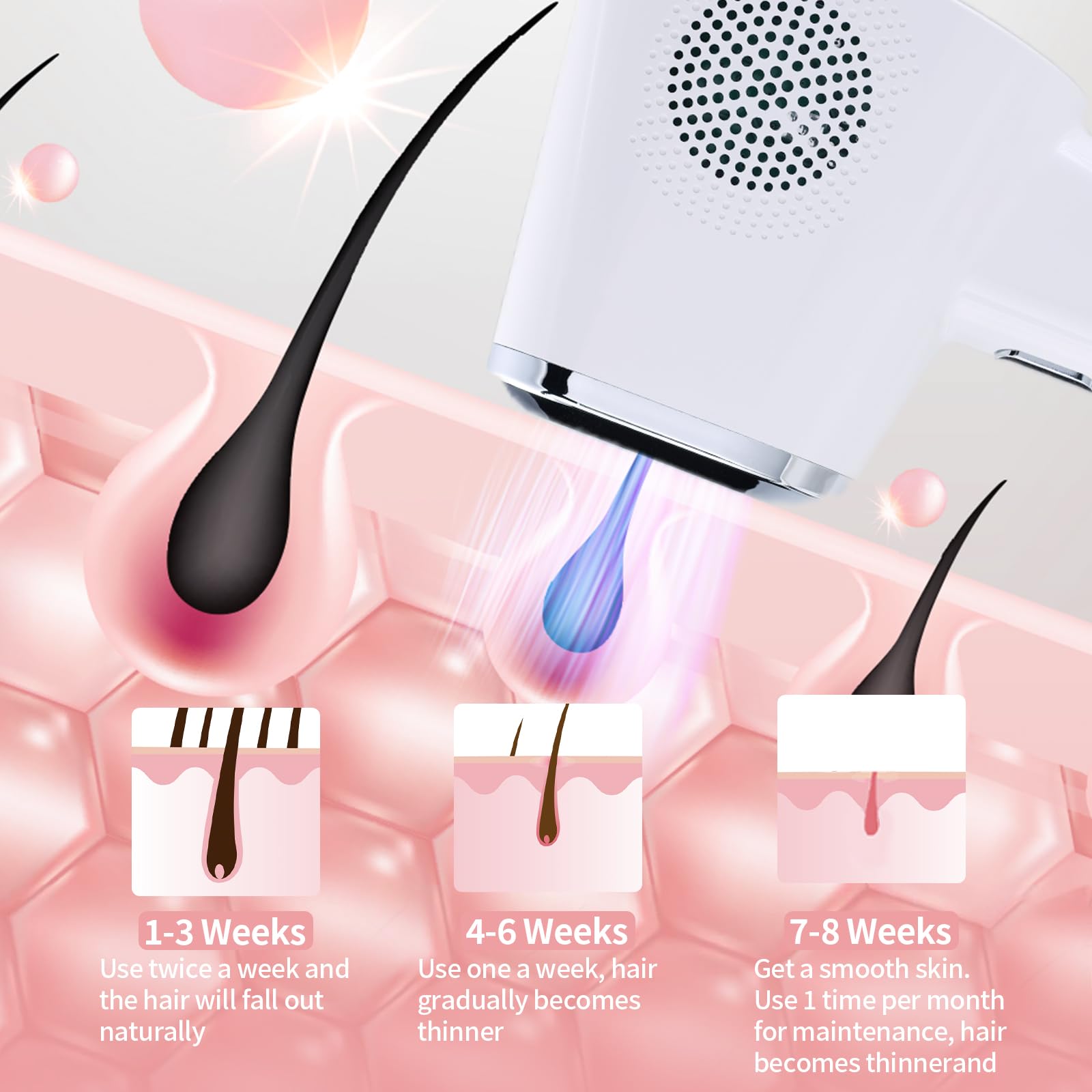 Professional IPL Laser Hair Removal Machine with Ice Cooling - 3-in-1 Painless Home Hair Removal Device for Face, Legs & Body - Safe & Effective for Women & Men - Perfect for Smooth Skin at Home, Salon or Travel