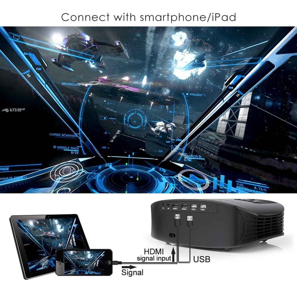GooDee 1080P HD Projector with Dolby Audio - 15000L Brightness, 230