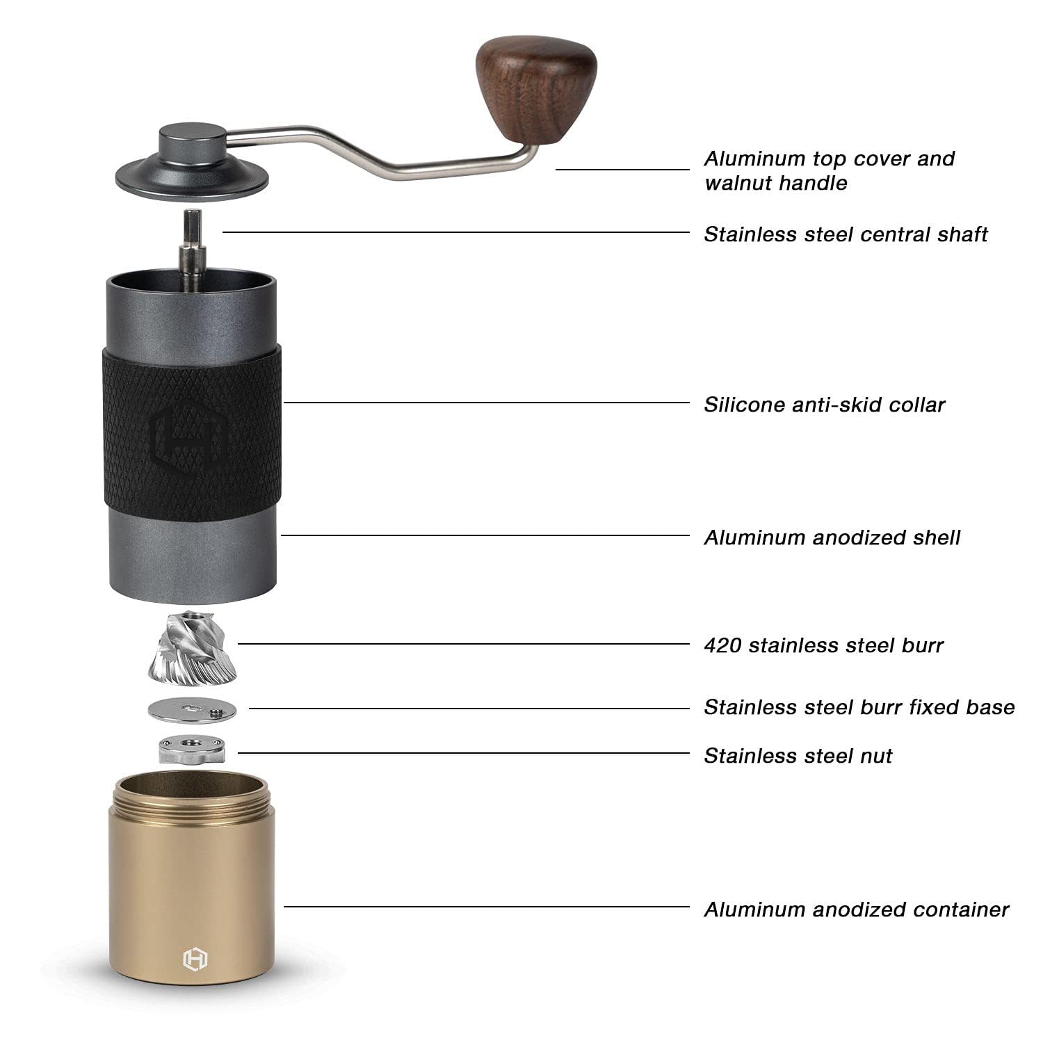Premium Manual Coffee Grinder - Adjustable Conical Stainless Steel Burr Mill with 30g Capacity | Fast & Portable for Espresso, French Press, Drip Coffee | Perfect for Home, Office, Camping & Travel | Ergonomic Hand Crank Design for Smooth Grinding