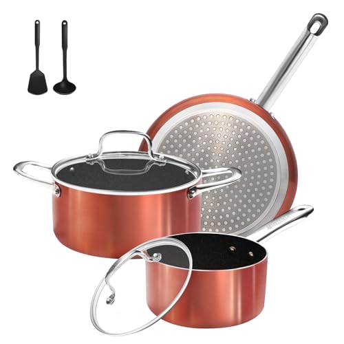 Metallic Copper