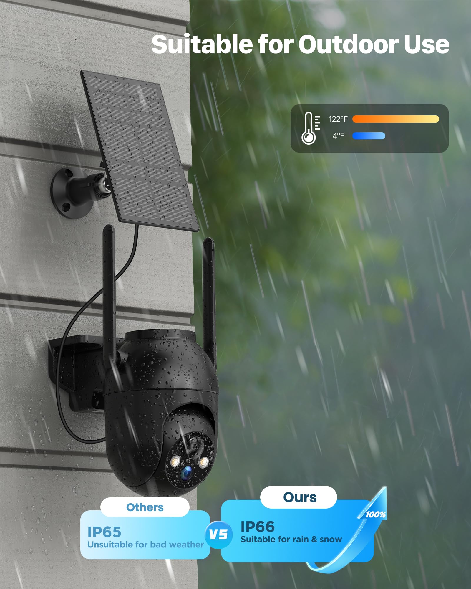 2K Solar-Powered Wireless Outdoor Security Camera - WiFi Home Surveillance System with IP66 Waterproof, Motion Detection & 360° View | Ideal for Home, Garage, Yard & Business Security (5G Not Supported)
