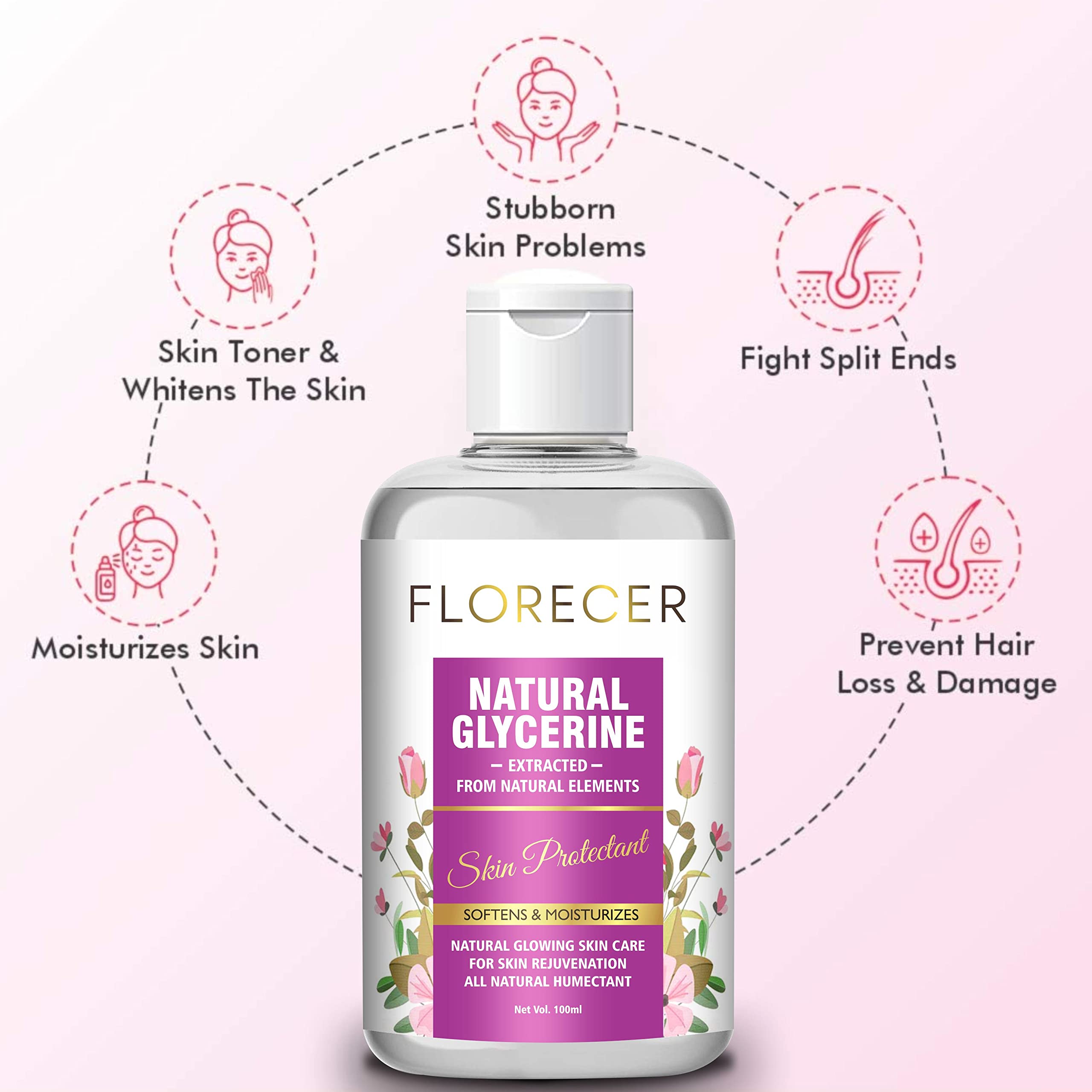 Florecer Pure Glycerin for Face & Skin Care (100ml) & Organic Kasturi Turmeric Powder for Glowing Skin (100g) - Hydrating Moisturizer & Natural Brightening Treatment for Dry Skin & Dark Spots | DIY Face Masks & Beauty Routine