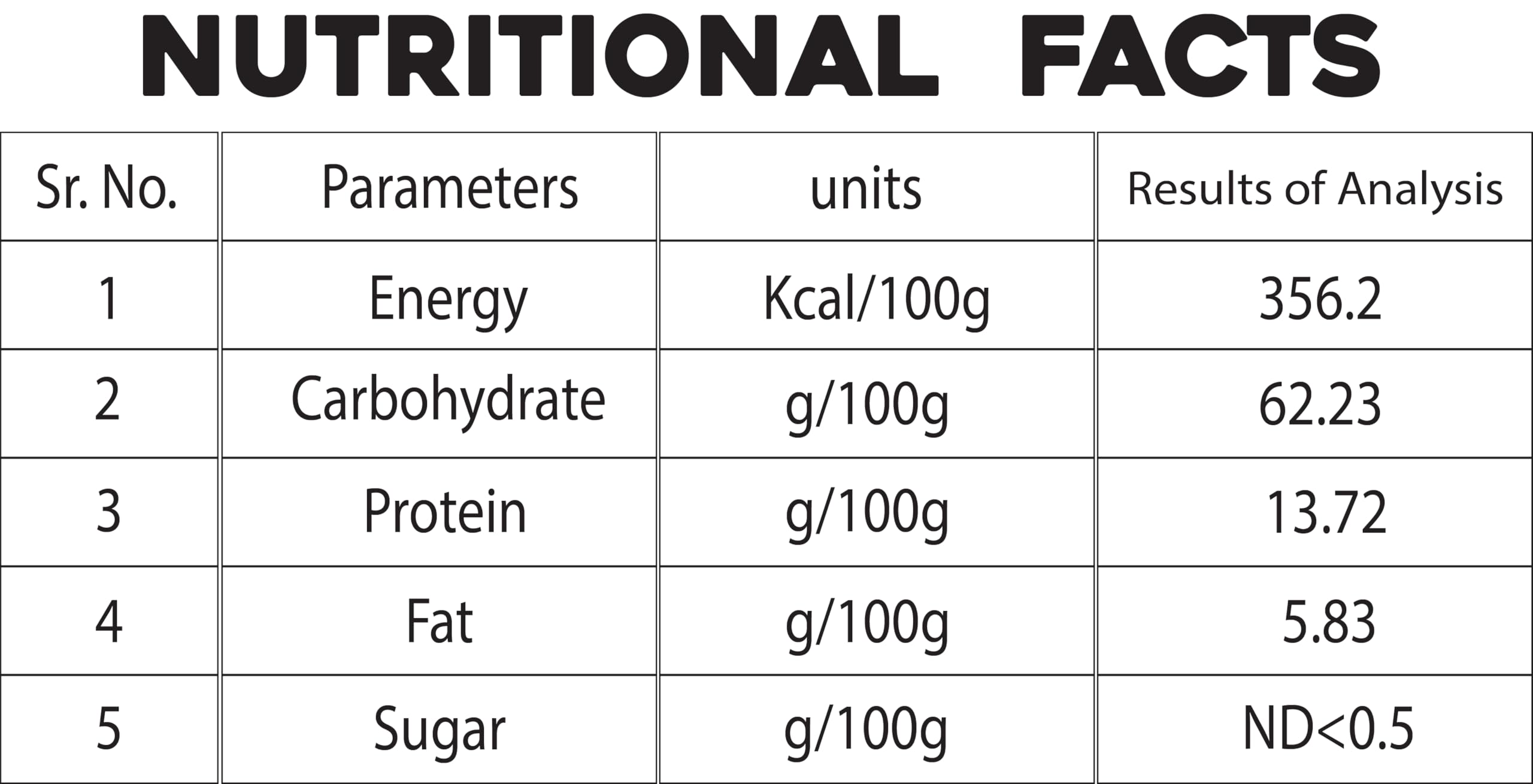 Tams Oats Idli Dosa Flour 1kg - Naturally Fermenting Flour with 6 Months Shelf Life | Makes 2.5kg Batter for 60 Soft & Healthy Idlis | No Additives, Chemicals or Yeast | Easy to Prepare Homemade South Indian Breakfast | Perfect for Quick Meals, Vegan Diets & Gluten-Free Lifestyles