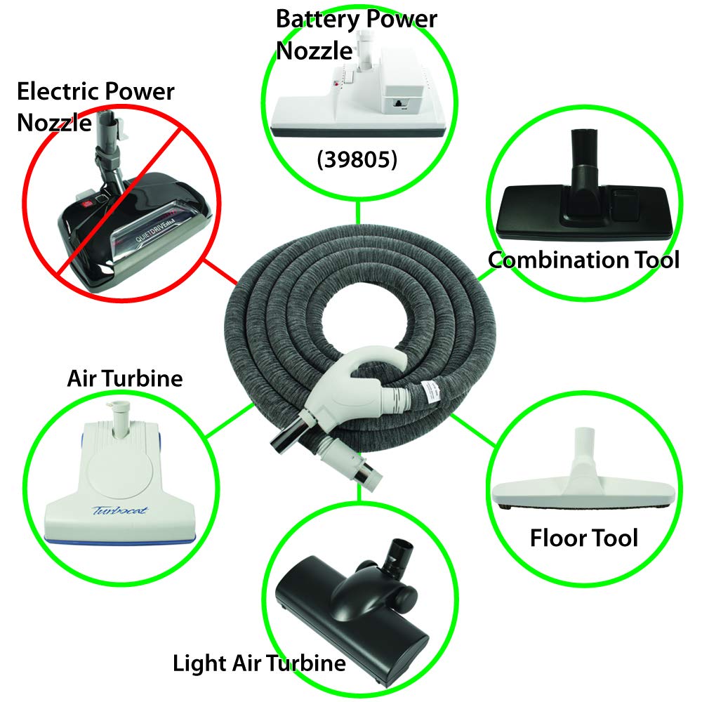 Cen-Tec Systems 94280 30 Ft. Low Voltage Central Vacuum Hose with Installed Sock - Light Gray for Home & Office Cleaning