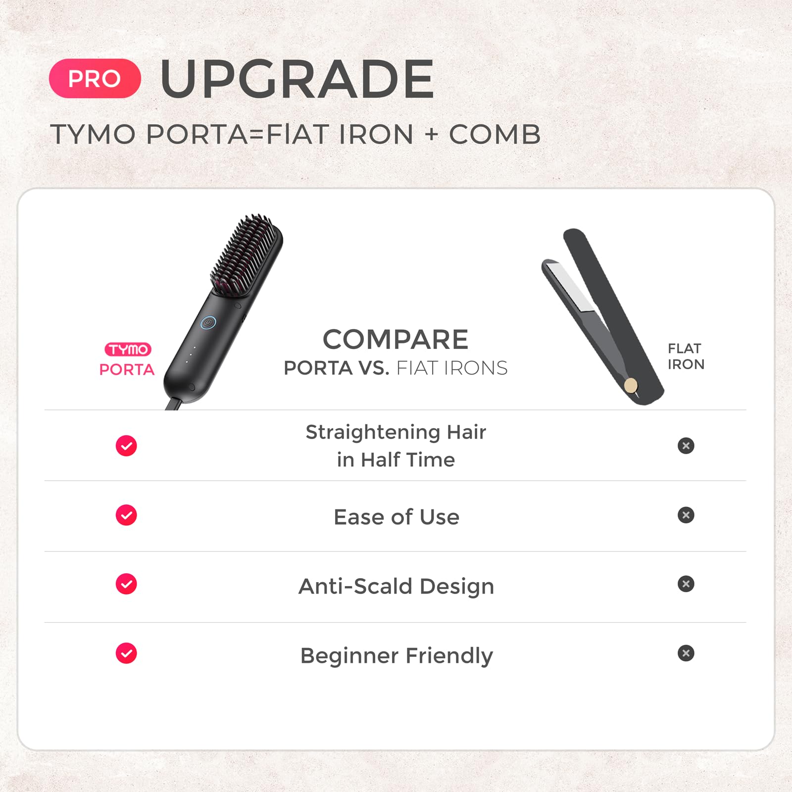 TYMO Cordless Hair Straightener Brush - Portable Ionic Straightening Brush for Women, Mini Hot Comb with Fast Charging & Dual Power, Lightweight Travel Hair Styler for On-The-Go Use | Perfect for Home, Travel & Salon Styling