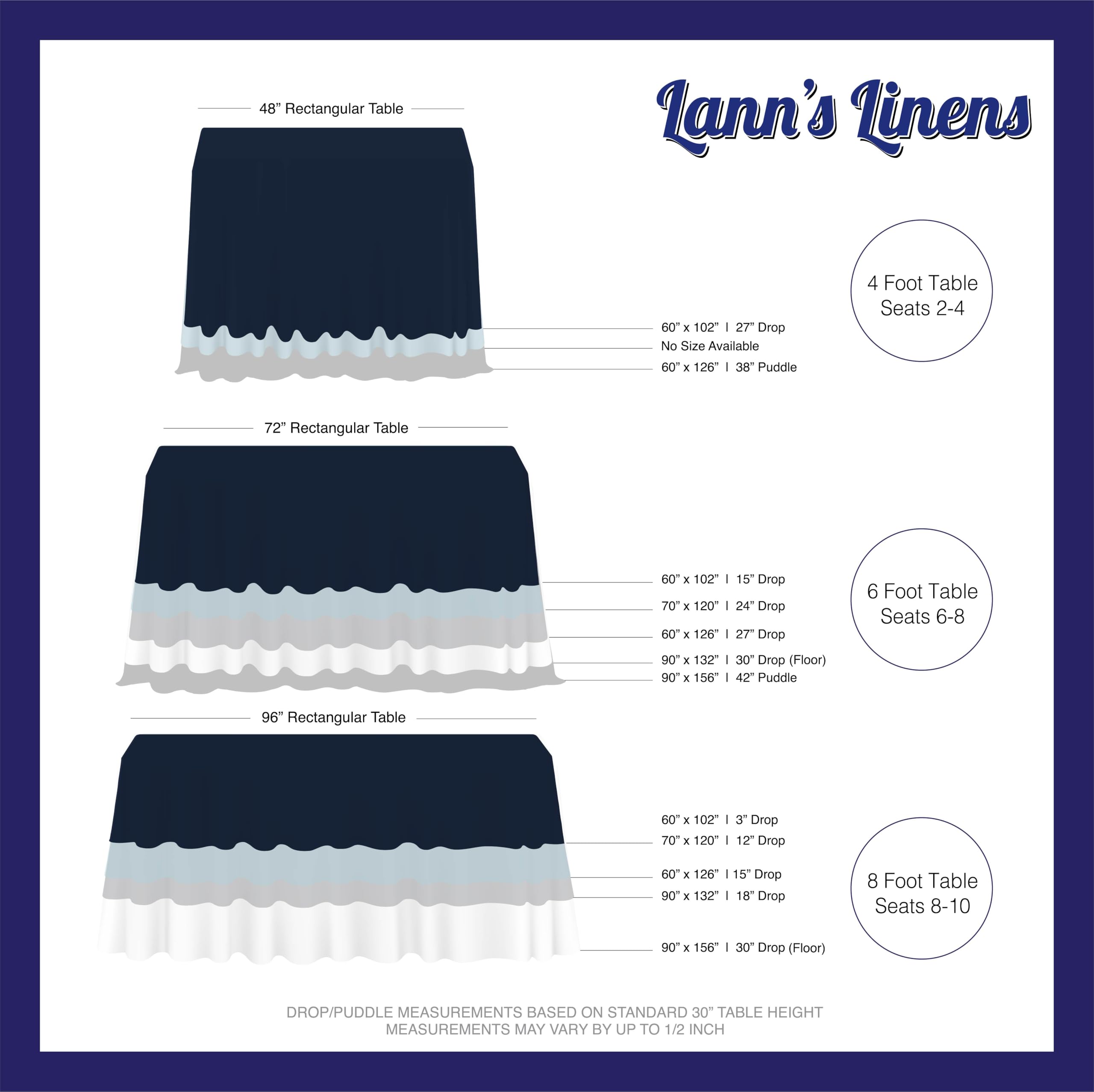 Lann's Linens - 10 Pack Premium 70