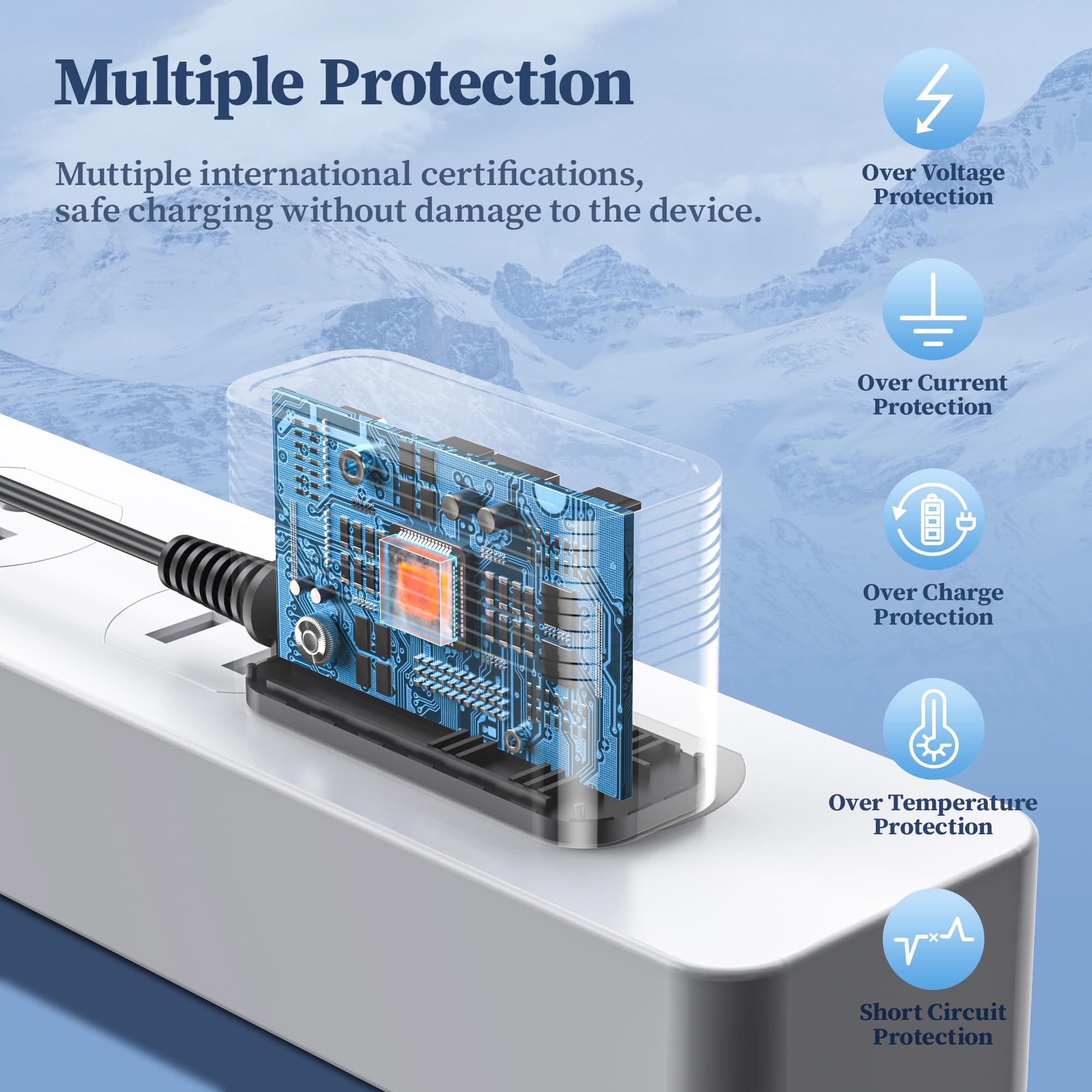 Shark Cordless Handheld Vacuum Charger - Replacement Power Adapter for Shark CH950 CH951 CH950C CH951C CH963AMZ CH964AMZ - Compatible with UltraCyclone Pet Pro Plus Vacuum Cleaners - Perfect for Home Cleaning & Pet Hair Removal