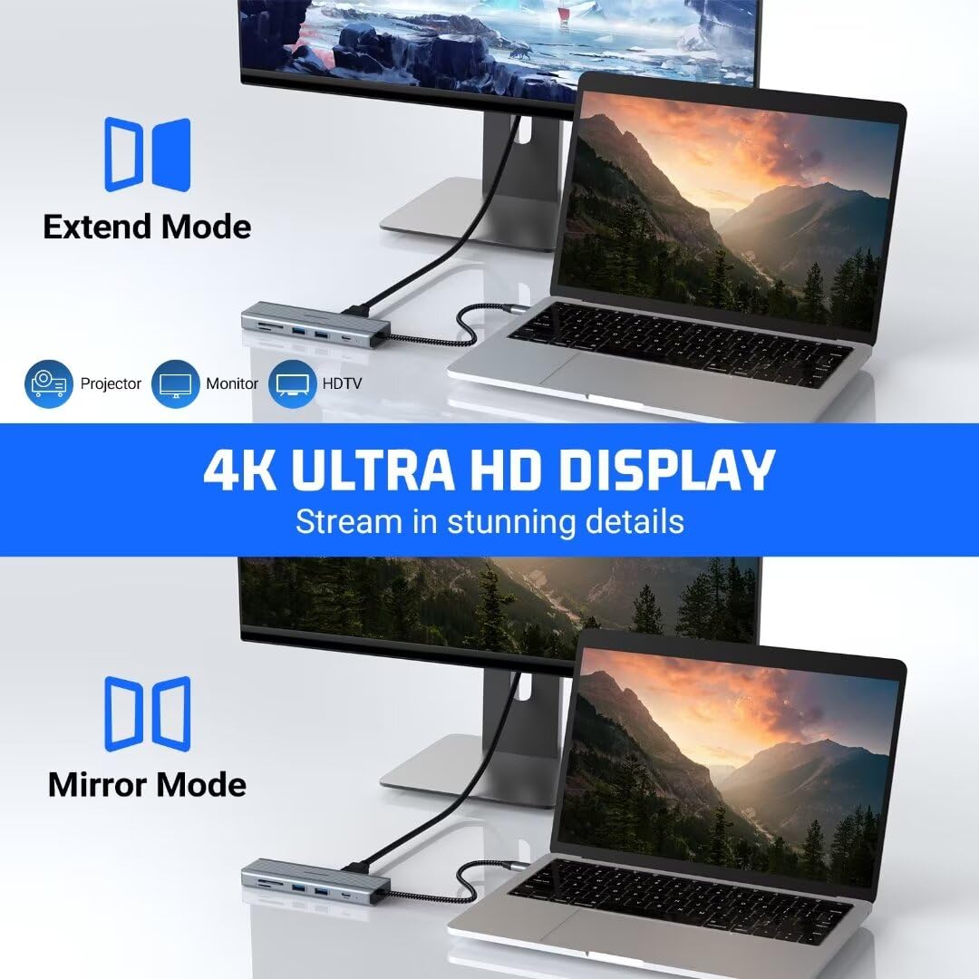 OOTDAY 10-in-1 USB C Hub with USB 3.0 - Ultra Slim Multi-Port Adapter for MacBook Pro/Air, iMac, Surface Pro, PS4 & Laptops - Perfect for Home Office, Gaming & Travel Connectivity