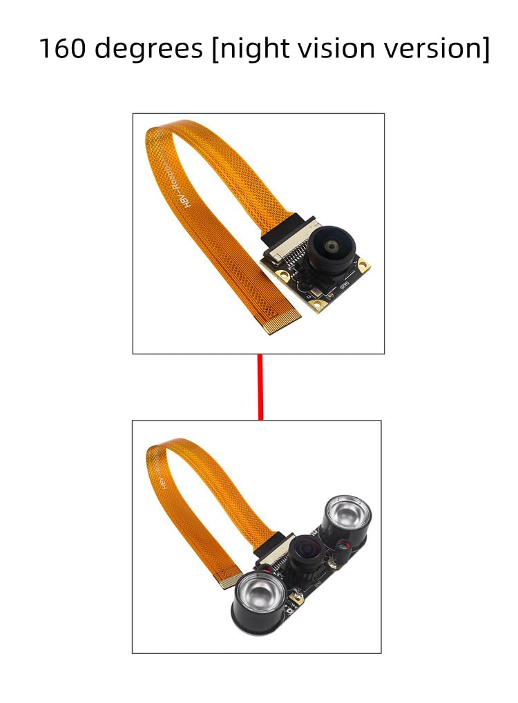 Raspberry Pi 5 Camera Module - 8MP HD IMX219 Sensor with CSI Interface, 130° Wide Angle Lens | Perfect for DIY Projects, Home Security, Time-Lapse Photography & STEM Education