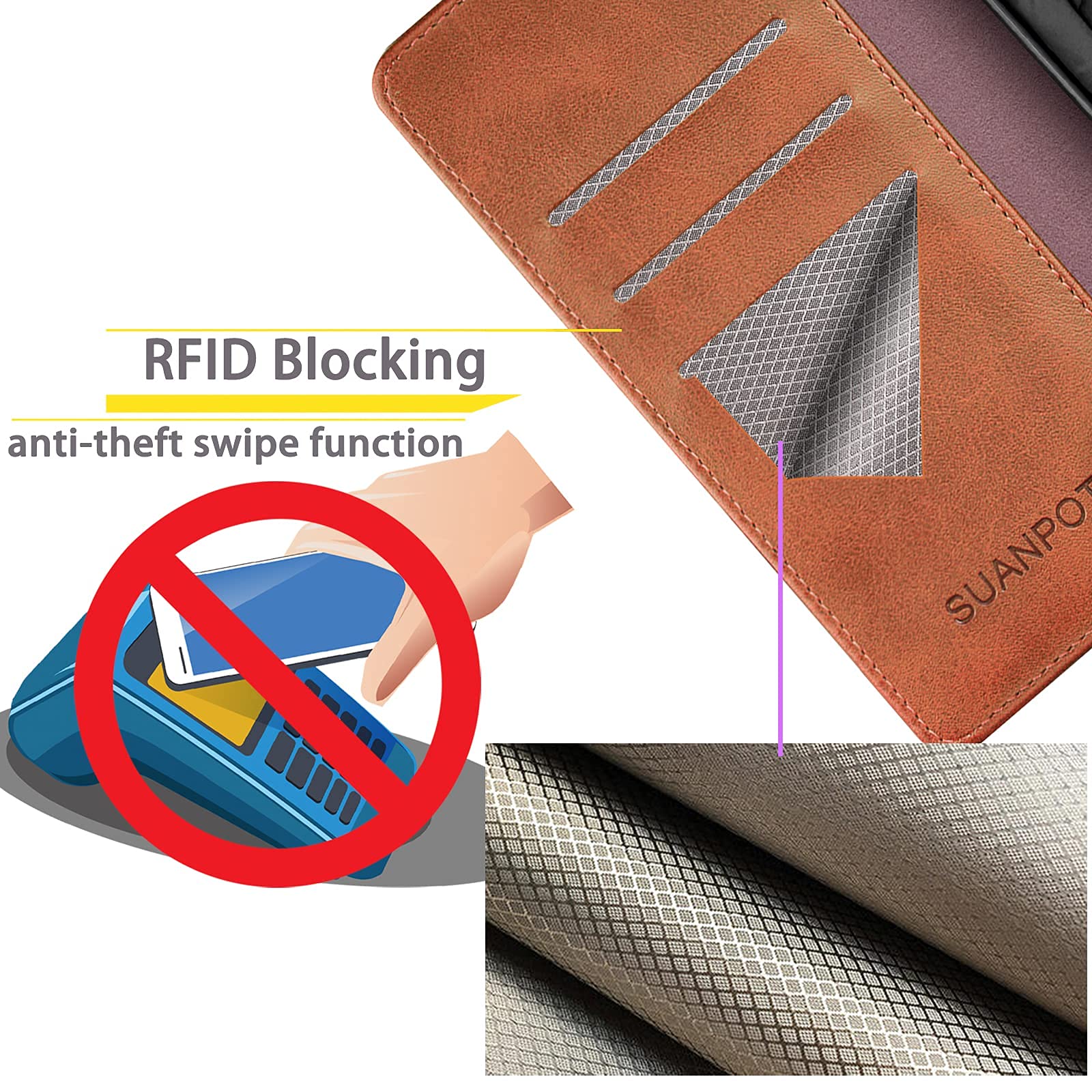 iPhone 13 Wallet Case with RFID Blocking - PU Leather Flip Cover for Credit Cards | Shockproof Protection for Daily Use